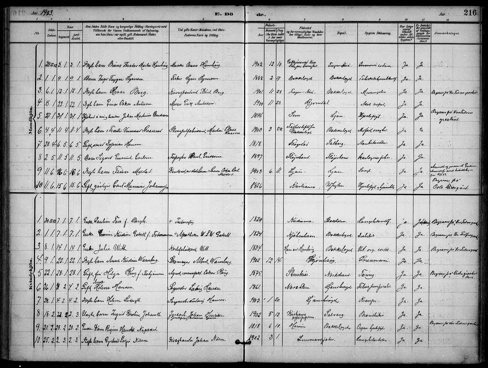 Nordstrand prestekontor Kirkebøker, AV/SAO-A-10362a/F/Fa/L0001: Parish register (official) no. 1, 1900-1914, p. 216