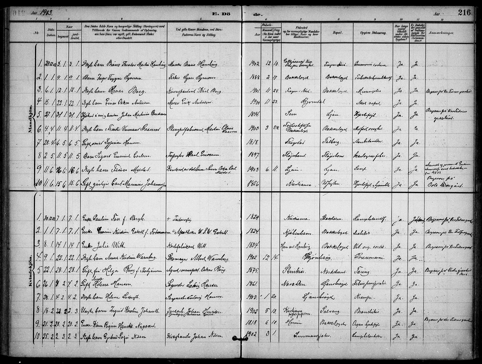 Nordstrand prestekontor Kirkebøker, AV/SAO-A-10362a/F/Fa/L0001: Parish register (official) no. 1, 1900-1914, p. 216