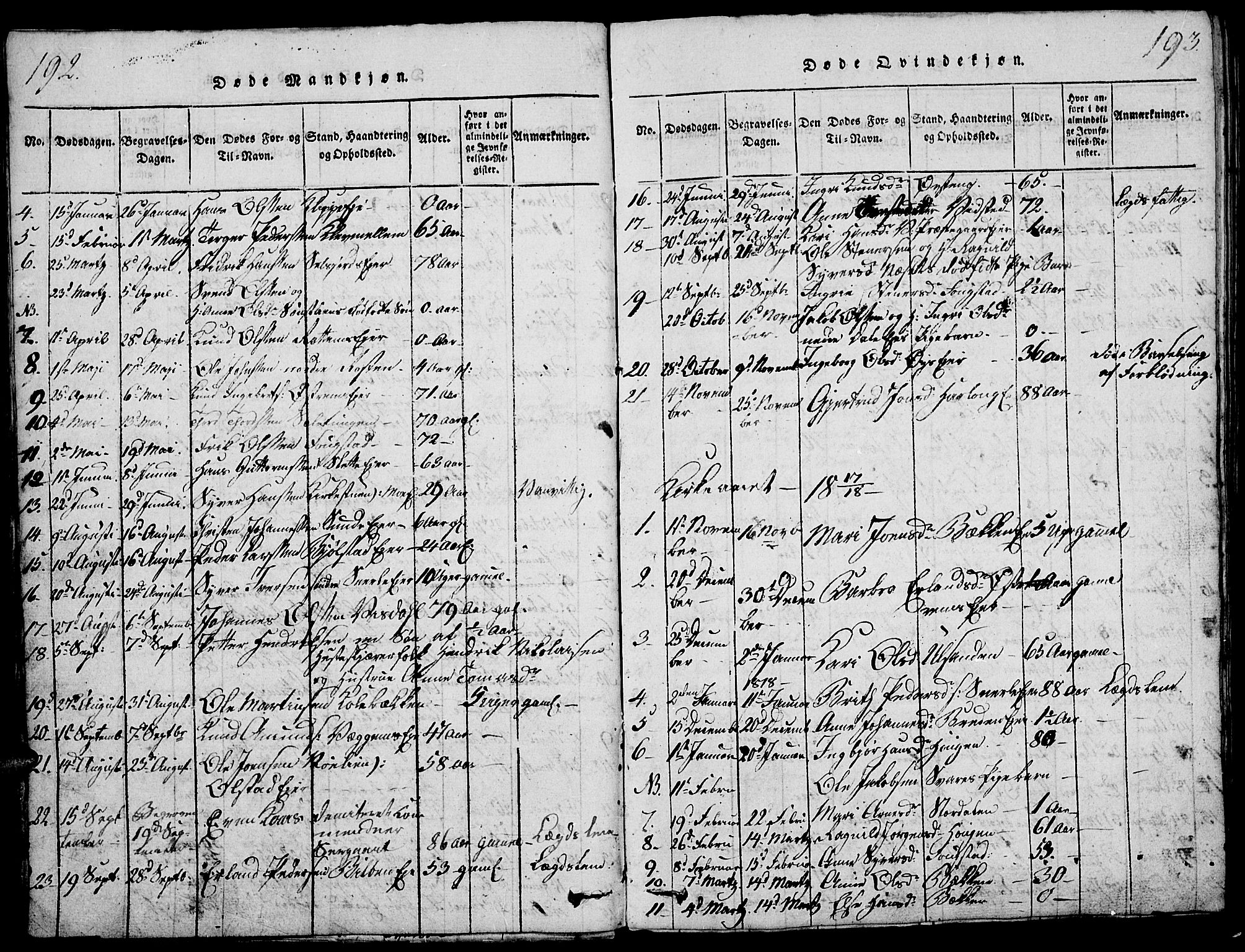 Vågå prestekontor, SAH/PREST-076/H/Ha/Haa/L0003: Parish register (official) no. 3, 1815-1827, p. 192-193