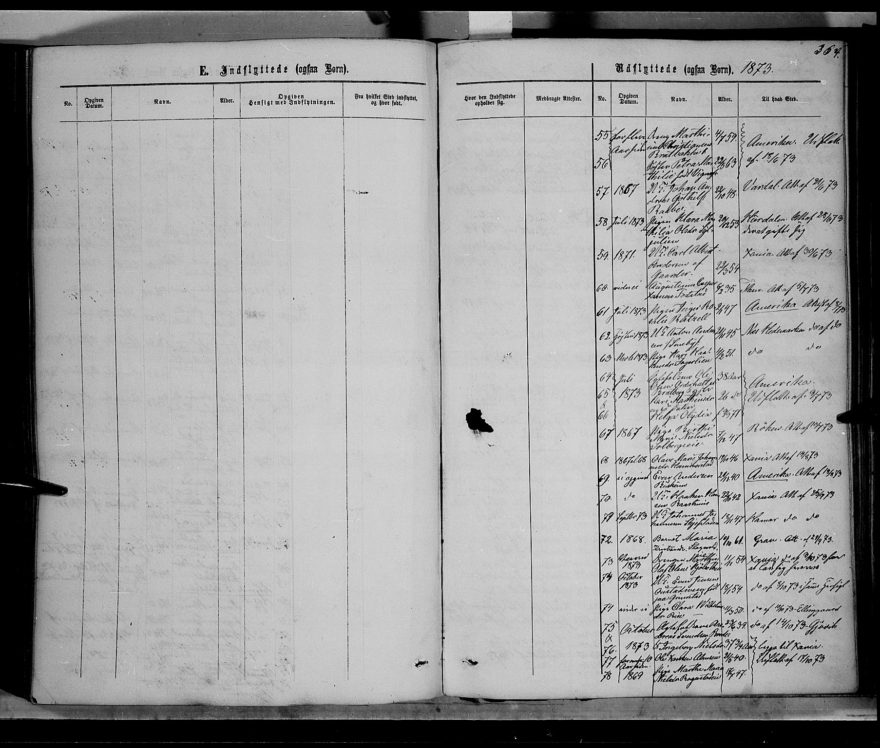 Østre Toten prestekontor, SAH/PREST-104/H/Ha/Haa/L0005: Parish register (official) no. 5, 1866-1877, p. 364