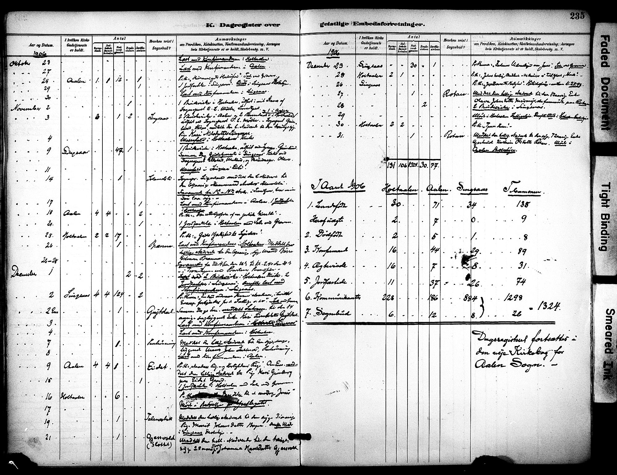 Ministerialprotokoller, klokkerbøker og fødselsregistre - Sør-Trøndelag, SAT/A-1456/686/L0984: Parish register (official) no. 686A02, 1891-1906, p. 235