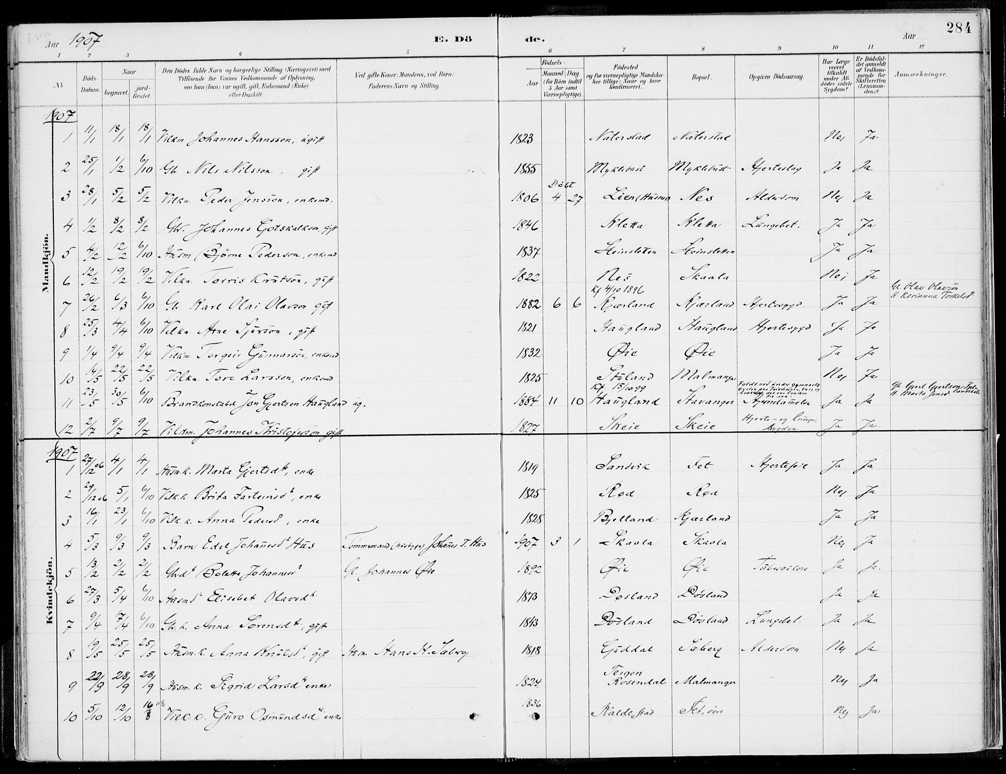 Kvinnherad sokneprestembete, SAB/A-76401/H/Haa: Parish register (official) no. B  1, 1887-1921, p. 284