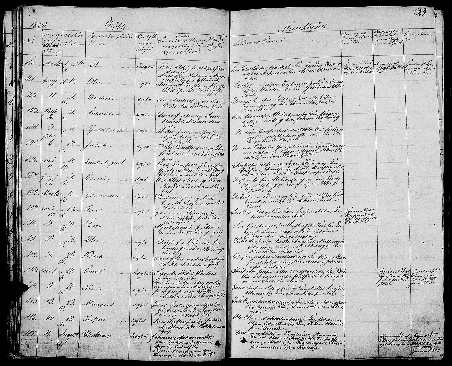 Ringsaker prestekontor, AV/SAH-PREST-014/L/La/L0004: Parish register (copy) no. 4, 1827-1838, p. 33