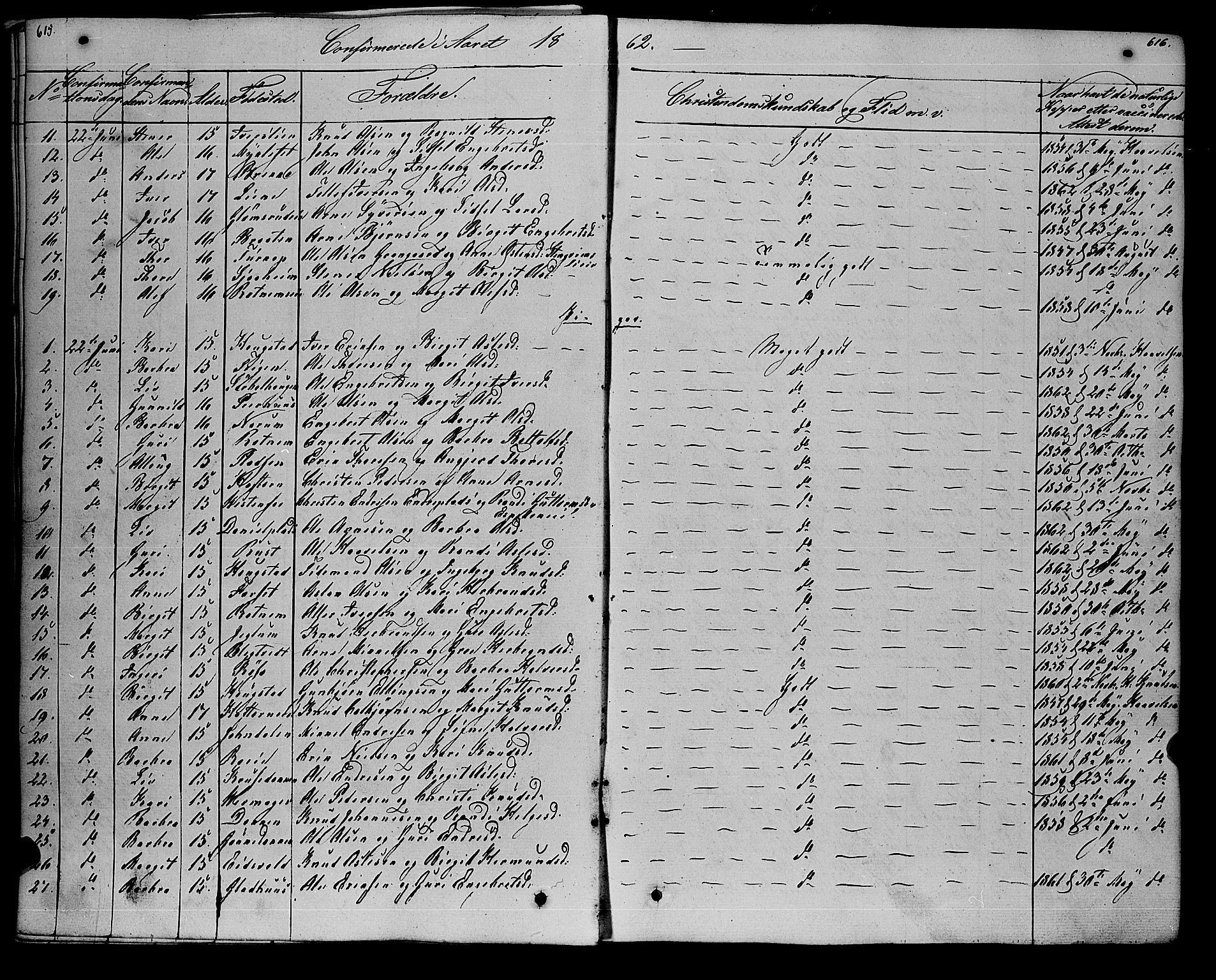 Gol kirkebøker, SAKO/A-226/F/Fa/L0002: Parish register (official) no. I 2, 1837-1863, p. 615-616