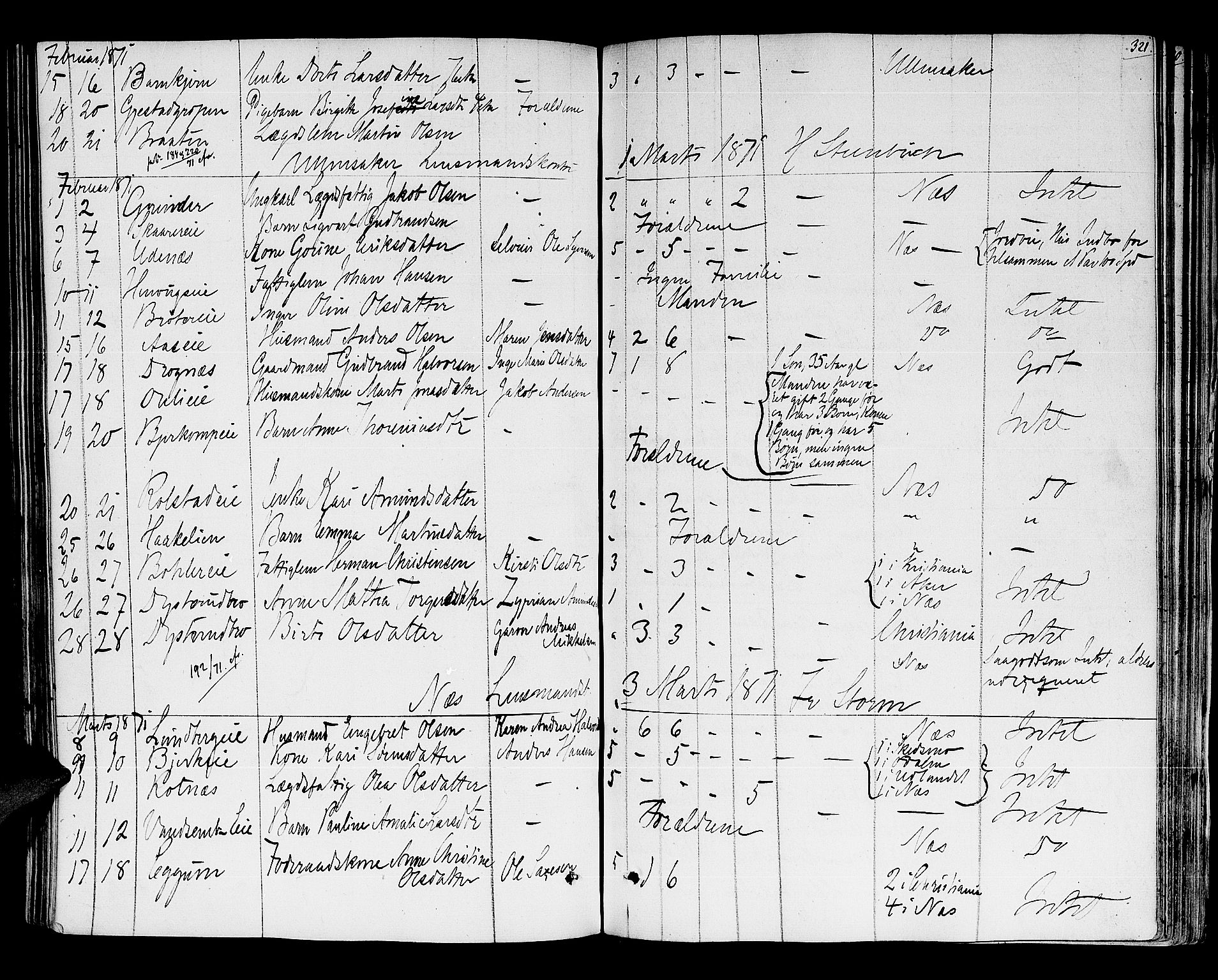 Nes tingrett, AV/SAO-A-10548/H/Hb/L0001: Registrerings- og forhandlingsprotokoll "M", 1845-1876, p. 320b-321a