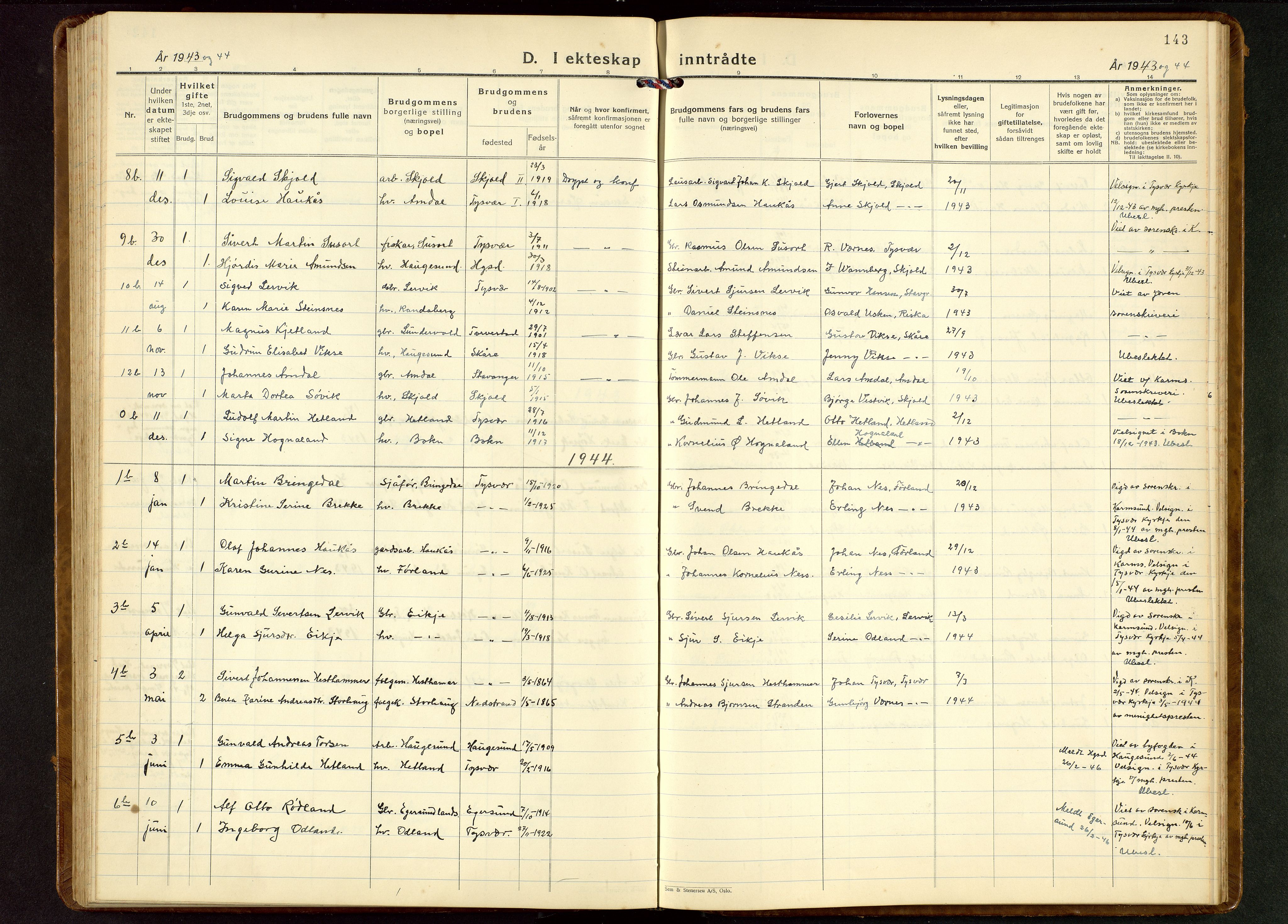 Tysvær sokneprestkontor, AV/SAST-A -101864/H/Ha/Hab/L0006: Parish register (copy) no. B 6, 1932-1946, p. 143