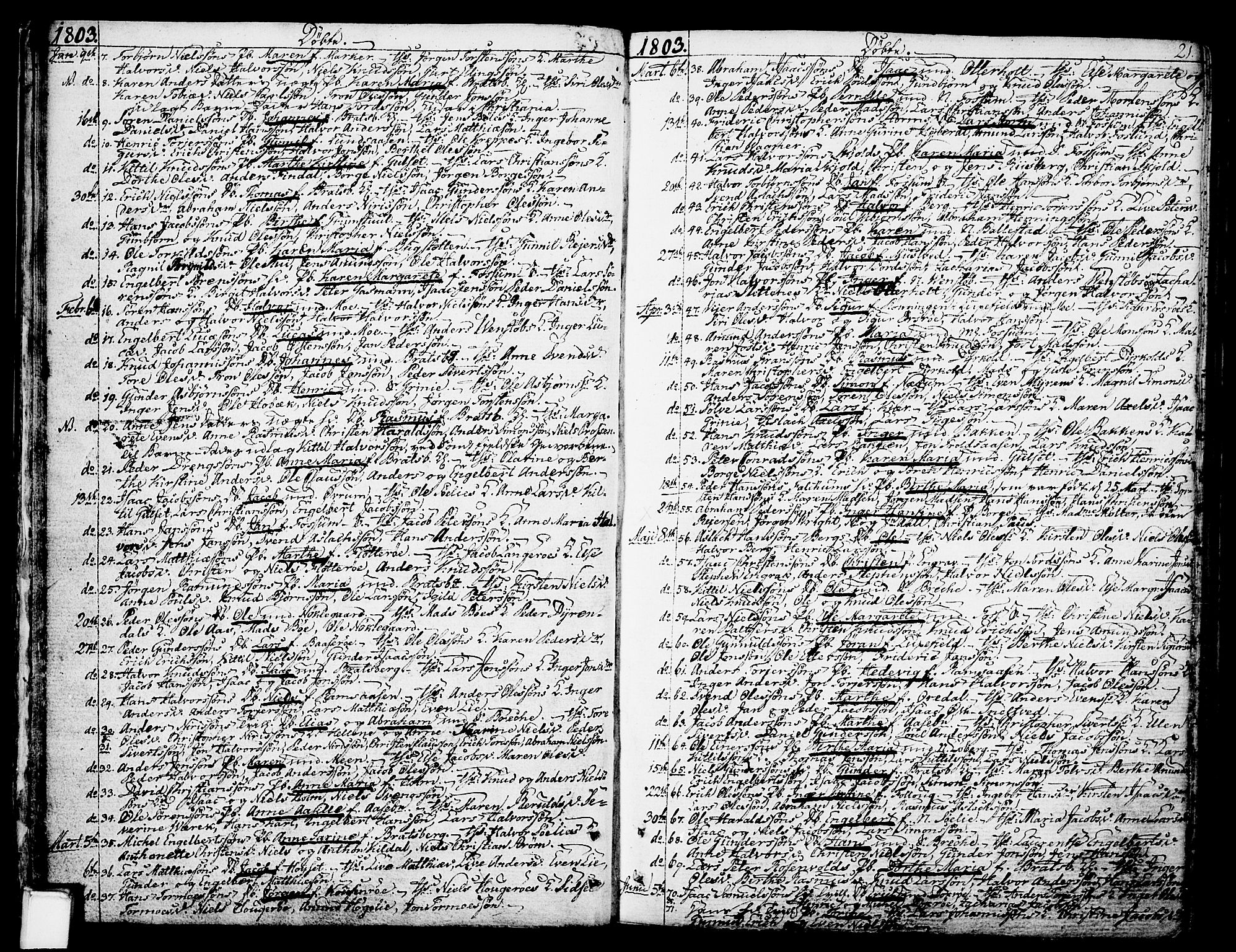 Gjerpen kirkebøker, AV/SAKO-A-265/F/Fa/L0003: Parish register (official) no. I 3, 1796-1814, p. 21