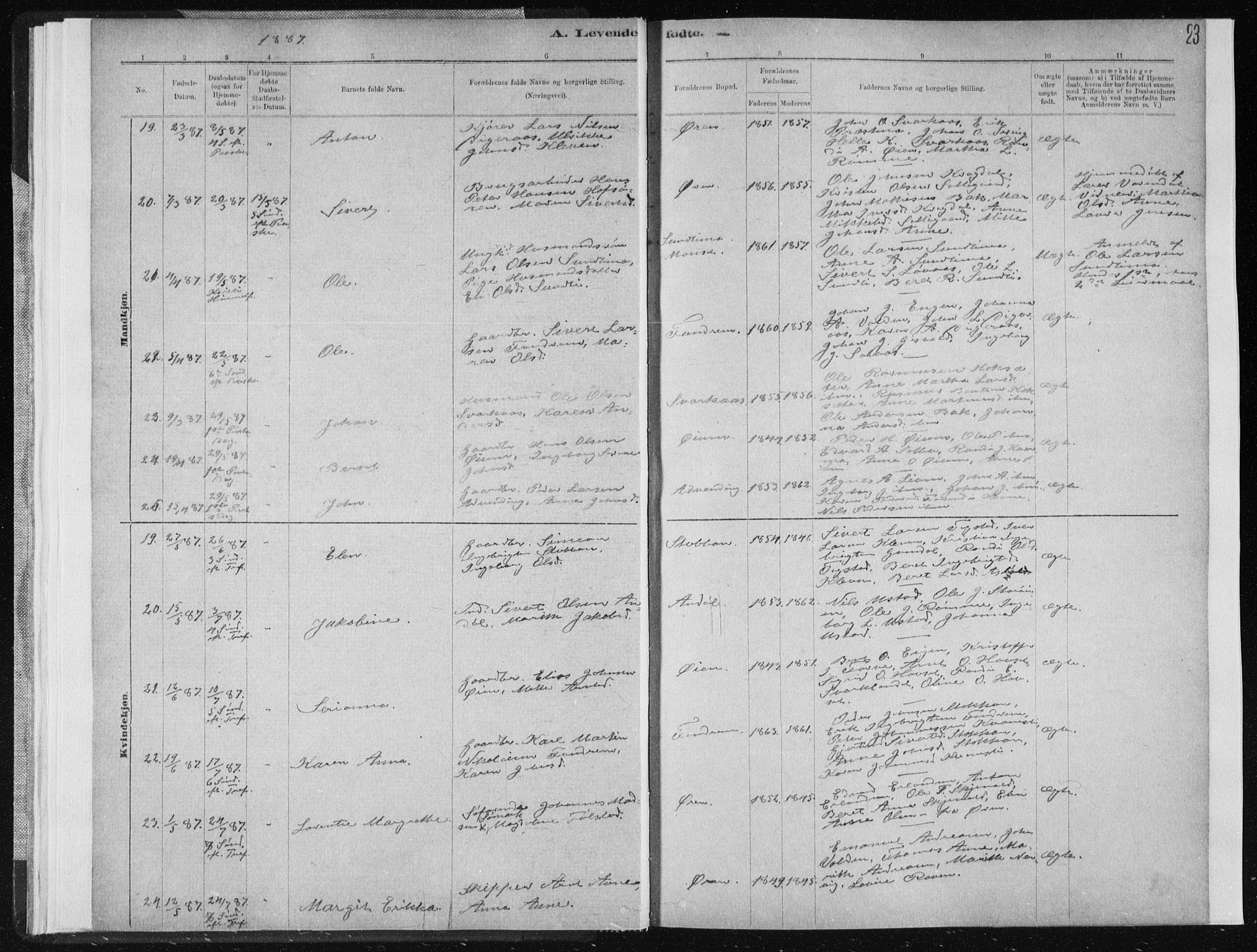 Ministerialprotokoller, klokkerbøker og fødselsregistre - Sør-Trøndelag, AV/SAT-A-1456/668/L0818: Parish register (copy) no. 668C07, 1885-1898, p. 23