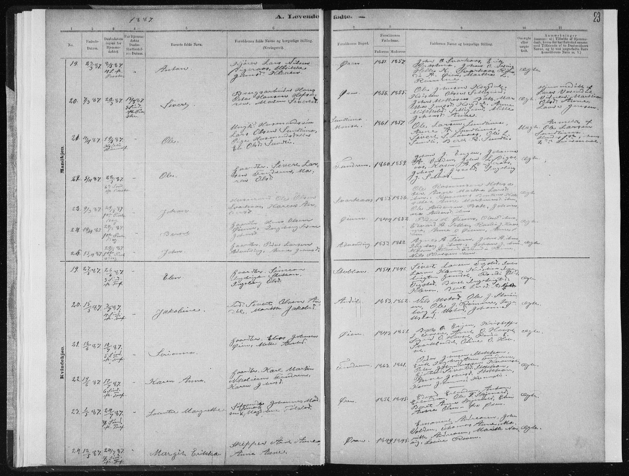 Ministerialprotokoller, klokkerbøker og fødselsregistre - Sør-Trøndelag, AV/SAT-A-1456/668/L0818: Parish register (copy) no. 668C07, 1885-1898, p. 23