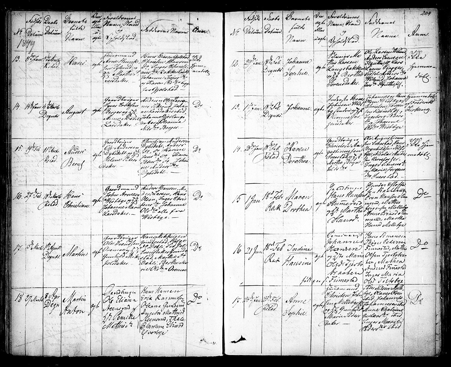 Rakkestad prestekontor Kirkebøker, AV/SAO-A-2008/F/Fa/L0008: Parish register (official) no. I 8, 1842-1849, p. 203-204