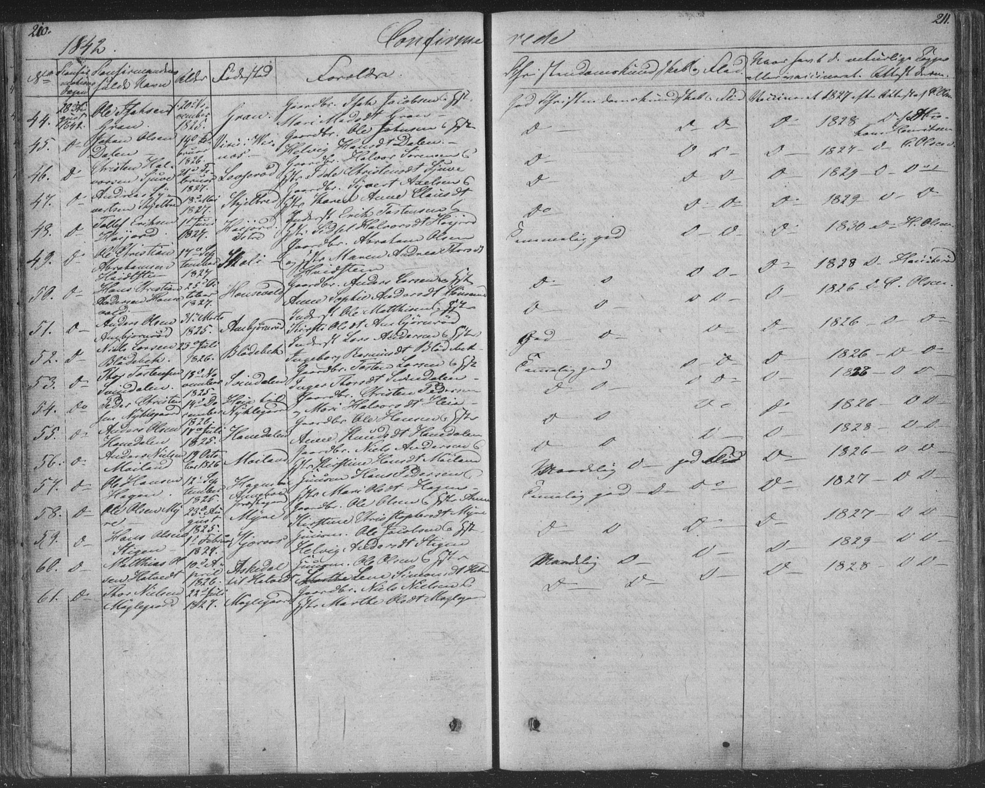 Andebu kirkebøker, AV/SAKO-A-336/F/Fa/L0004: Parish register (official) no. 4, 1829-1856, p. 210-211