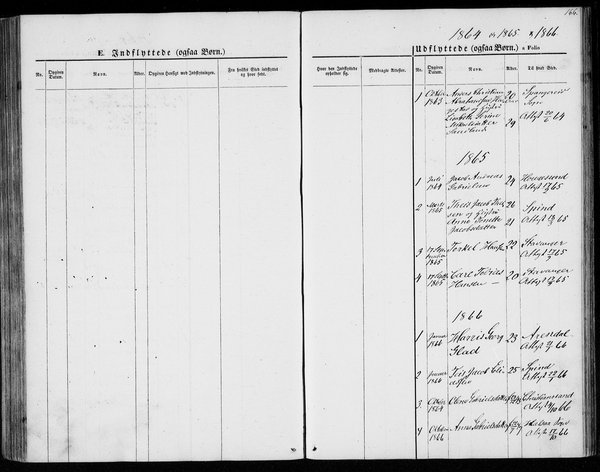 Lyngdal sokneprestkontor, SAK/1111-0029/F/Fa/Faa/L0002: Parish register (official) no. A 2, 1858-1870, p. 166