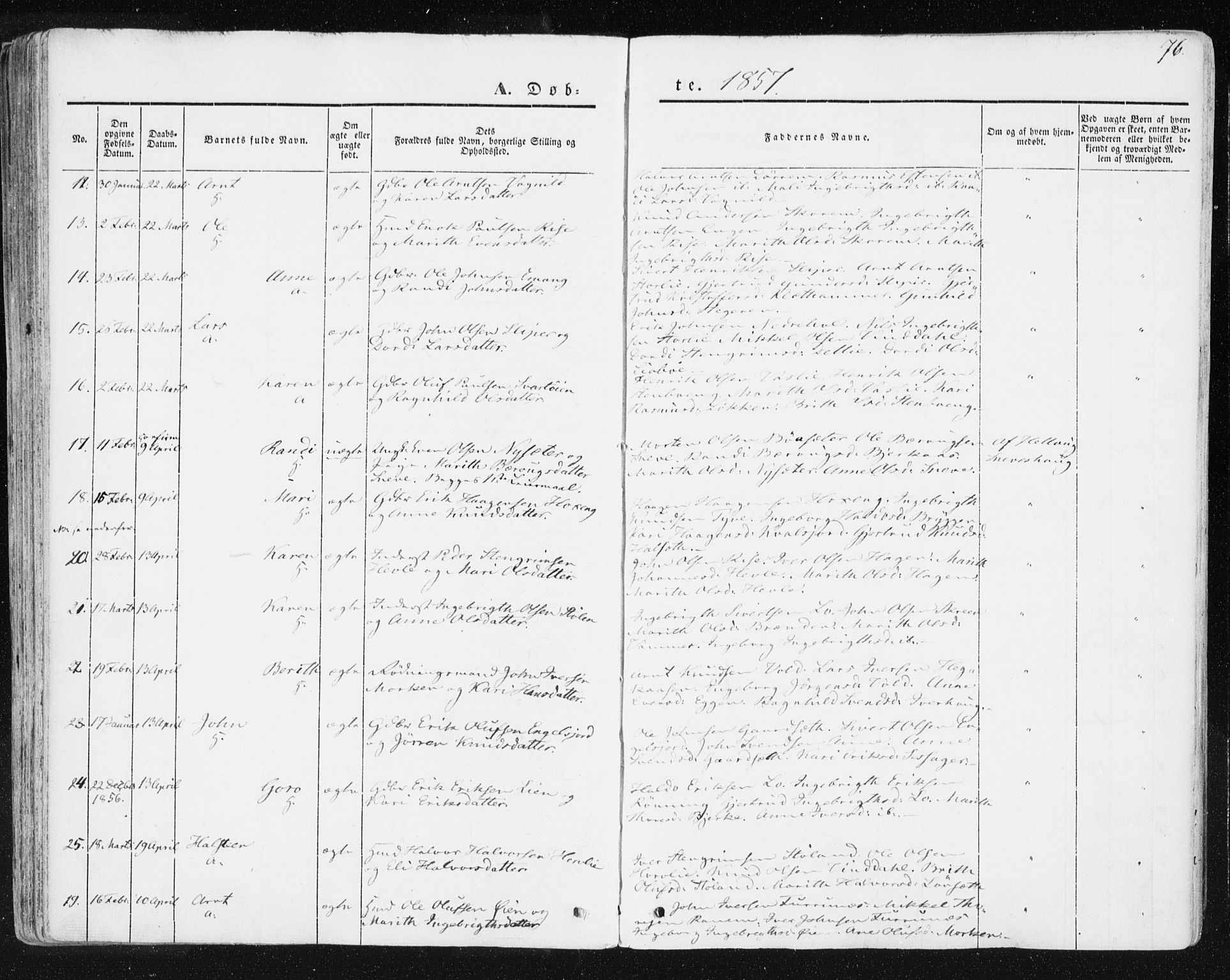 Ministerialprotokoller, klokkerbøker og fødselsregistre - Sør-Trøndelag, SAT/A-1456/678/L0899: Parish register (official) no. 678A08, 1848-1872, p. 76