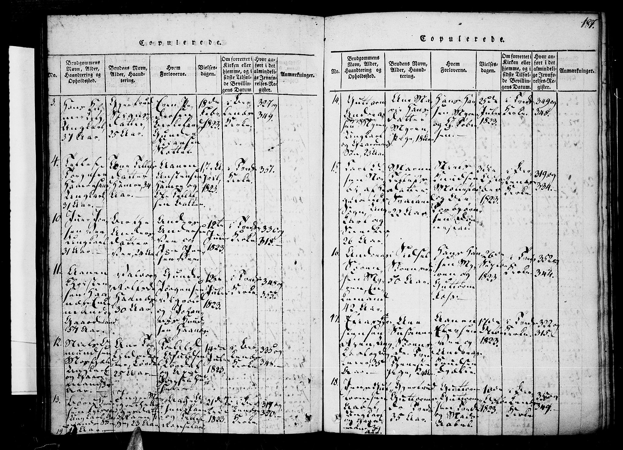 Tveit sokneprestkontor, AV/SAK-1111-0043/F/Fa/L0002: Parish register (official) no. A 2, 1820-1830, p. 187