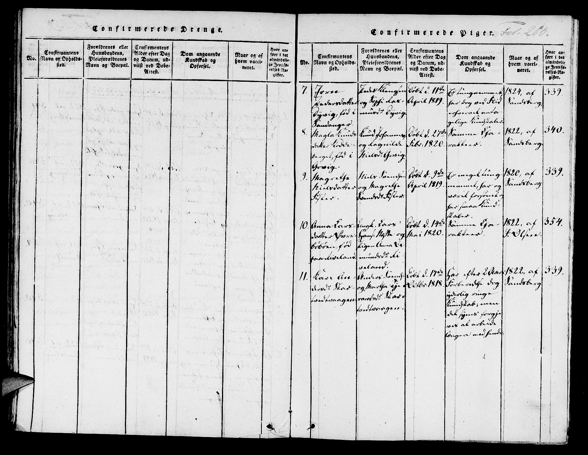 Hjelmeland sokneprestkontor, AV/SAST-A-101843/01/IV/L0004: Parish register (official) no. A 4, 1816-1834, p. 260