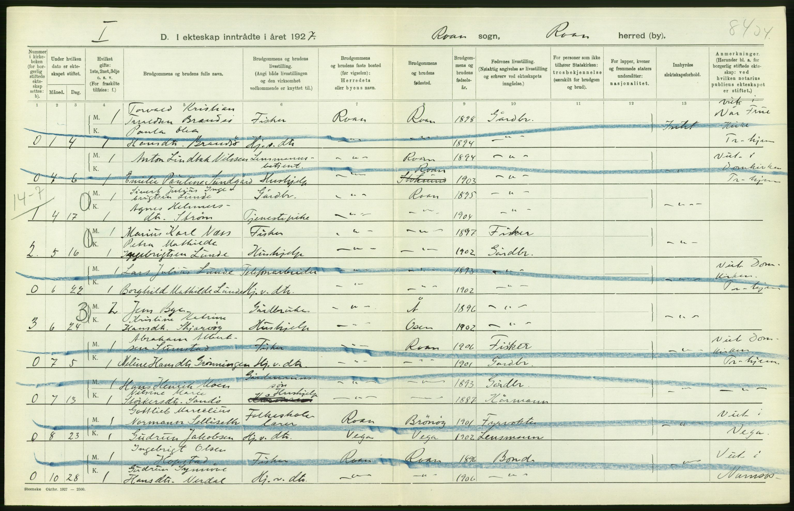 Statistisk sentralbyrå, Sosiodemografiske emner, Befolkning, AV/RA-S-2228/D/Df/Dfc/Dfcg/L0036: S. Trøndelag fylke: Gifte, døde. Bygder., 1927, p. 398