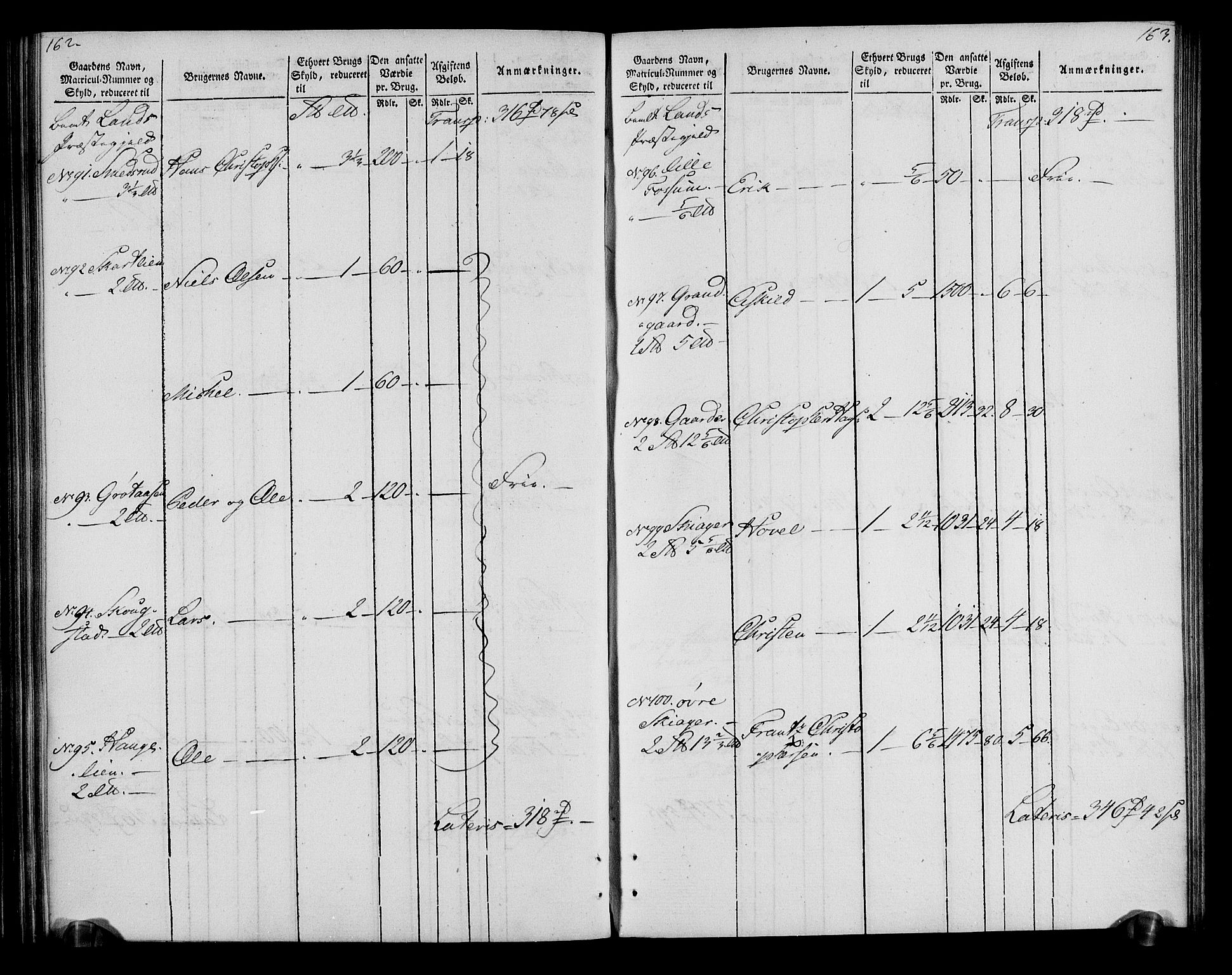 Rentekammeret inntil 1814, Realistisk ordnet avdeling, AV/RA-EA-4070/N/Ne/Nea/L0043: Valdres fogderi. Oppebørselsregister, 1803-1804, p. 85