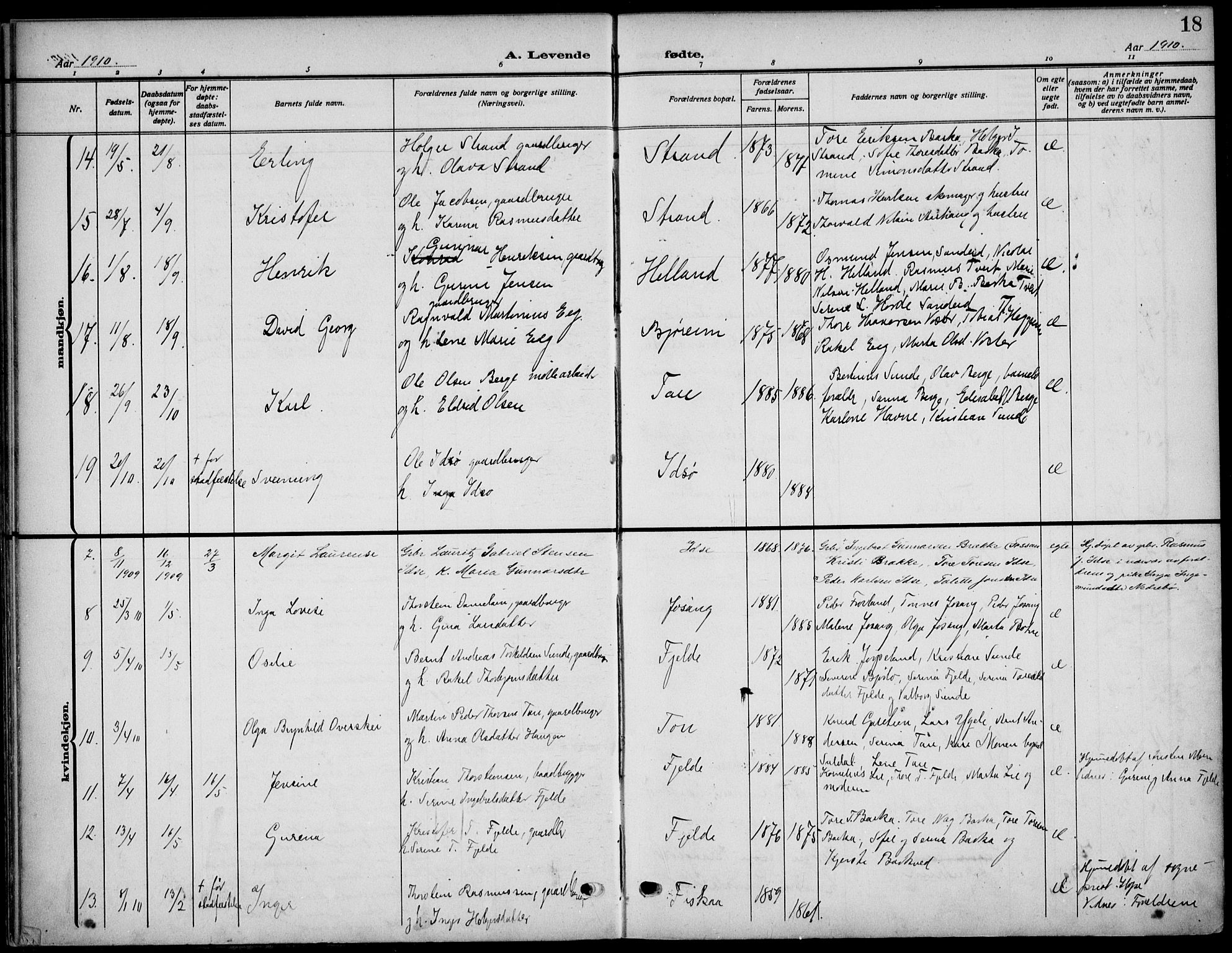 Strand sokneprestkontor, AV/SAST-A-101828/H/Ha/Haa/L0011: Parish register (official) no. A 11, 1908-1930, p. 18