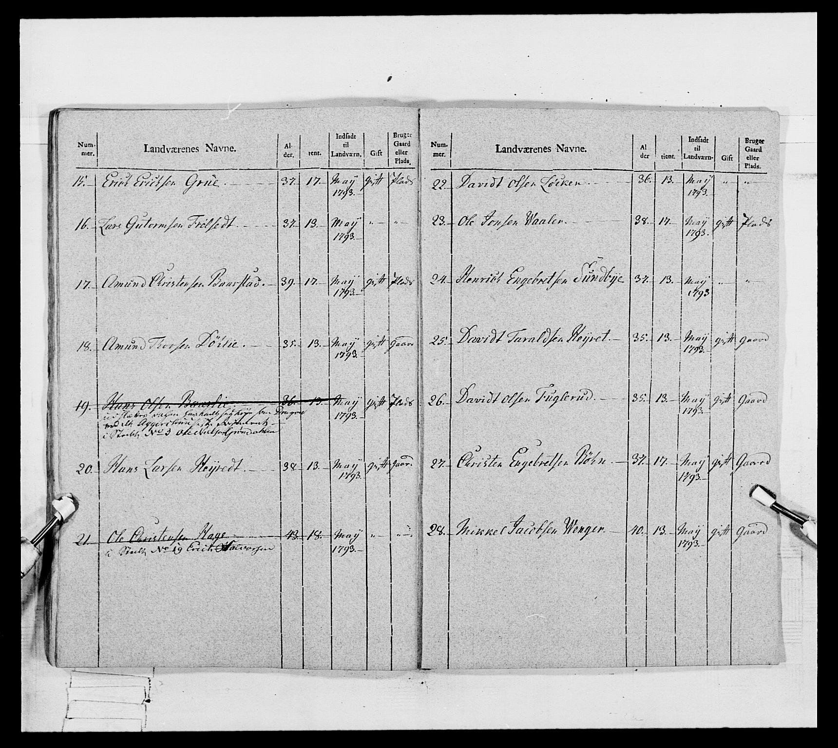 Generalitets- og kommissariatskollegiet, Det kongelige norske kommissariatskollegium, AV/RA-EA-5420/E/Eh/L0067: Opplandske nasjonale infanteriregiment, 1789-1797, p. 633