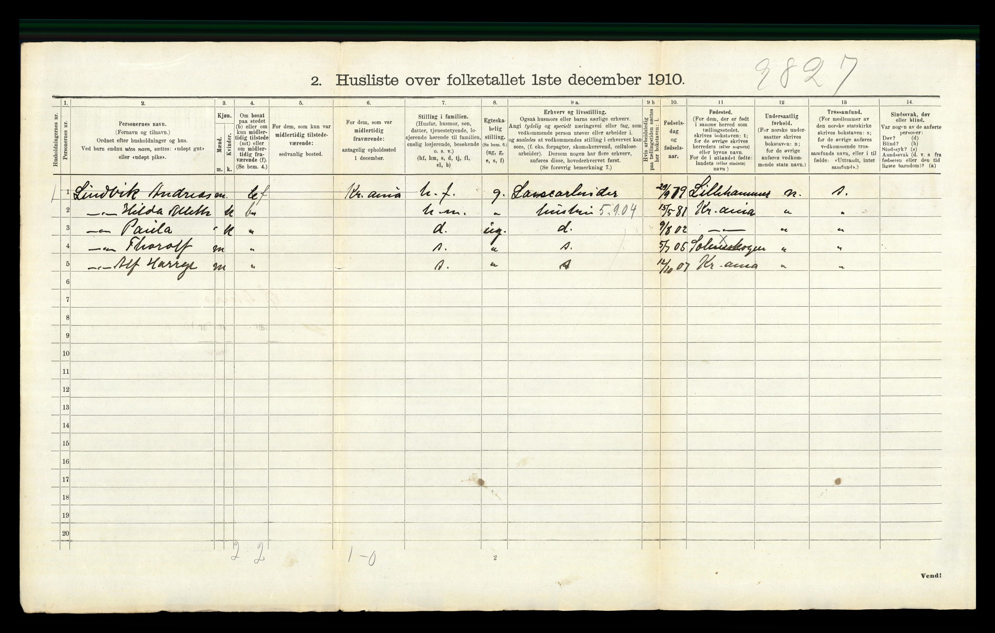 RA, 1910 census for Aker, 1910, p. 5882