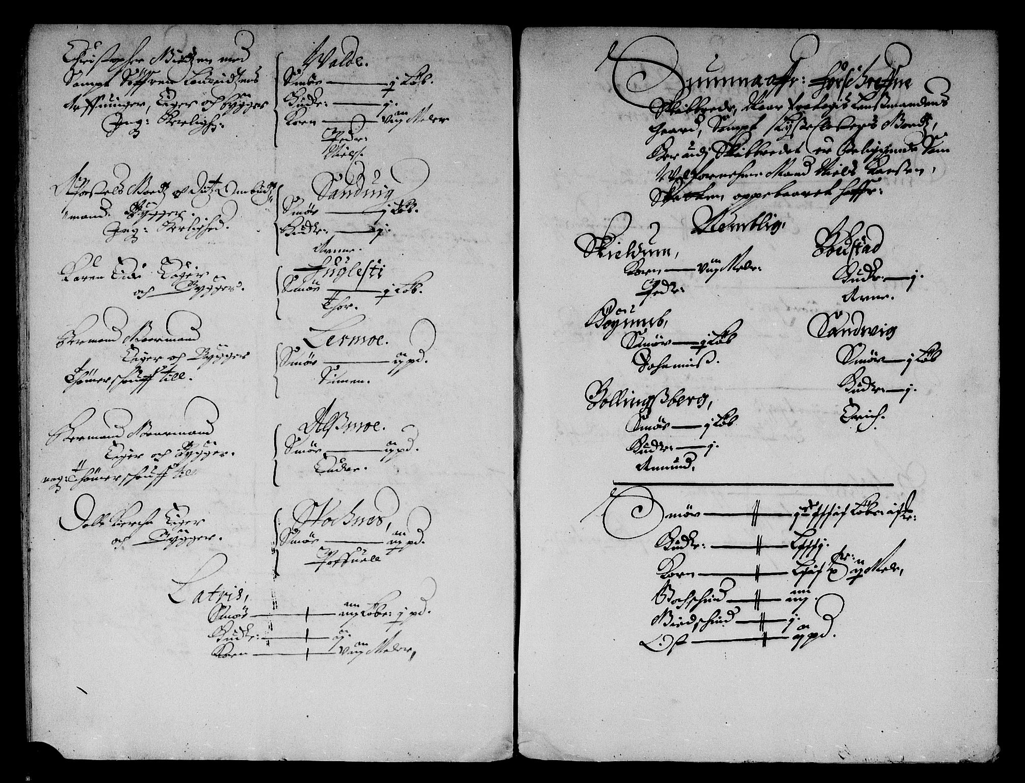 Rentekammeret inntil 1814, Reviderte regnskaper, Stiftamtstueregnskaper, Bergen stiftamt, RA/EA-6043/R/Rc/L0005: Bergen stiftamt, 1660-1662