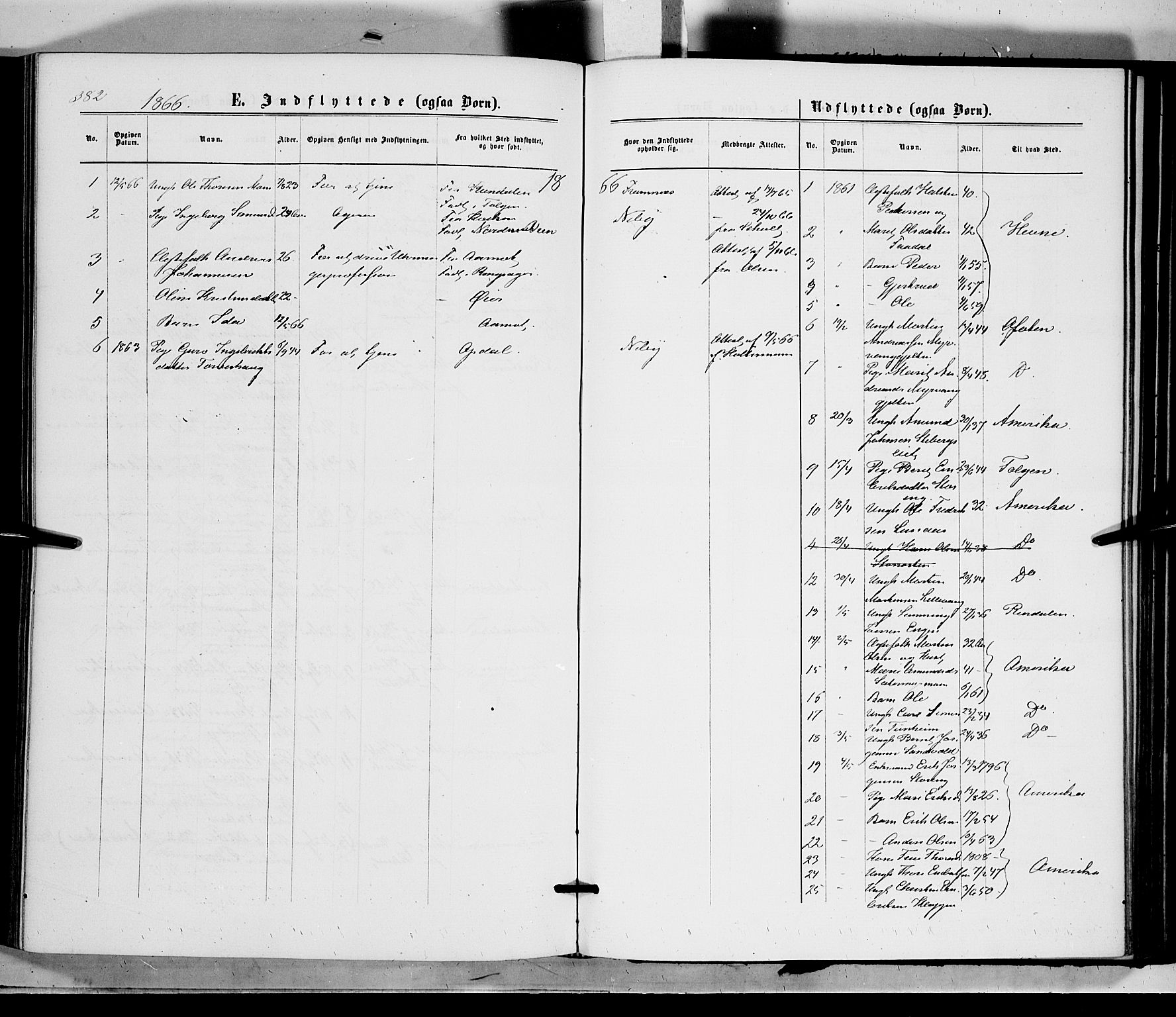 Tynset prestekontor, SAH/PREST-058/H/Ha/Haa/L0021: Parish register (official) no. 21, 1863-1879, p. 382