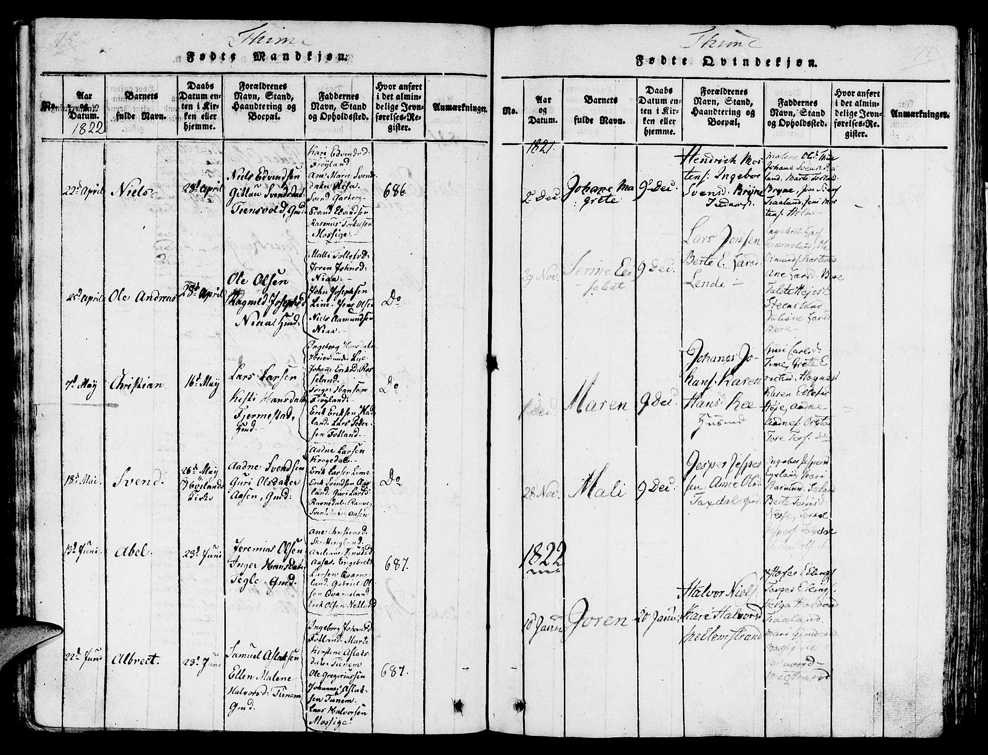 Lye sokneprestkontor, AV/SAST-A-101794/001/30/30BA/L0003: Parish register (official) no. A 3 /1, 1816-1826, p. 75-76