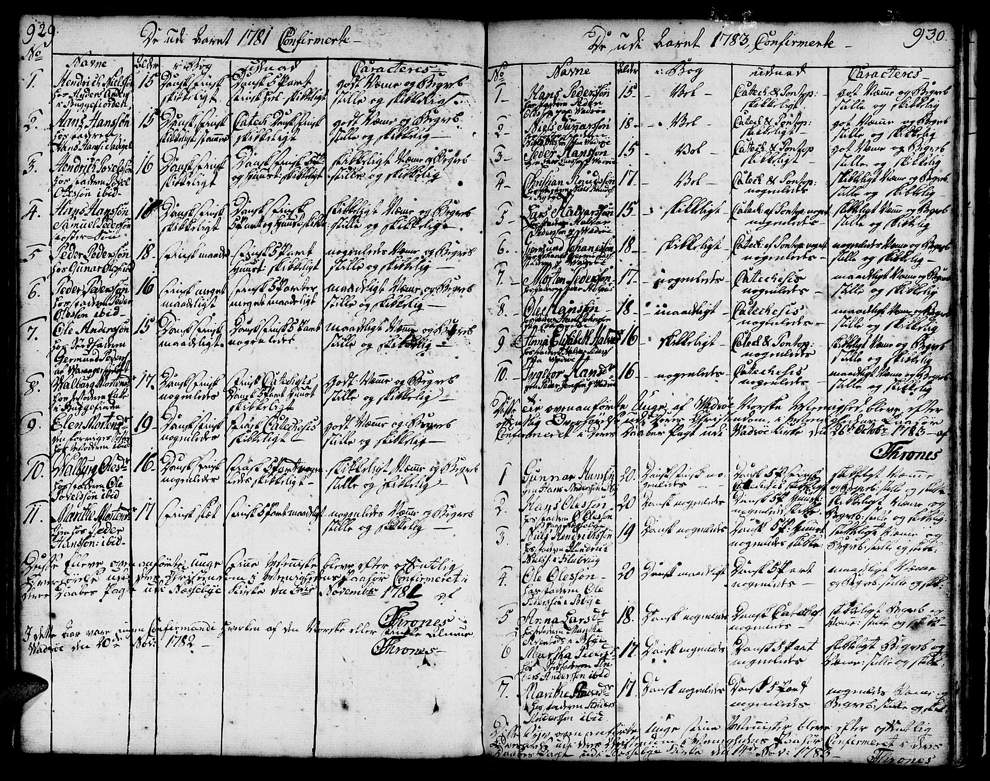 Vadsø sokneprestkontor, SATØ/S-1325/H/Ha/L0002kirke: Parish register (official) no. 2, 1764-1821, p. 929-930