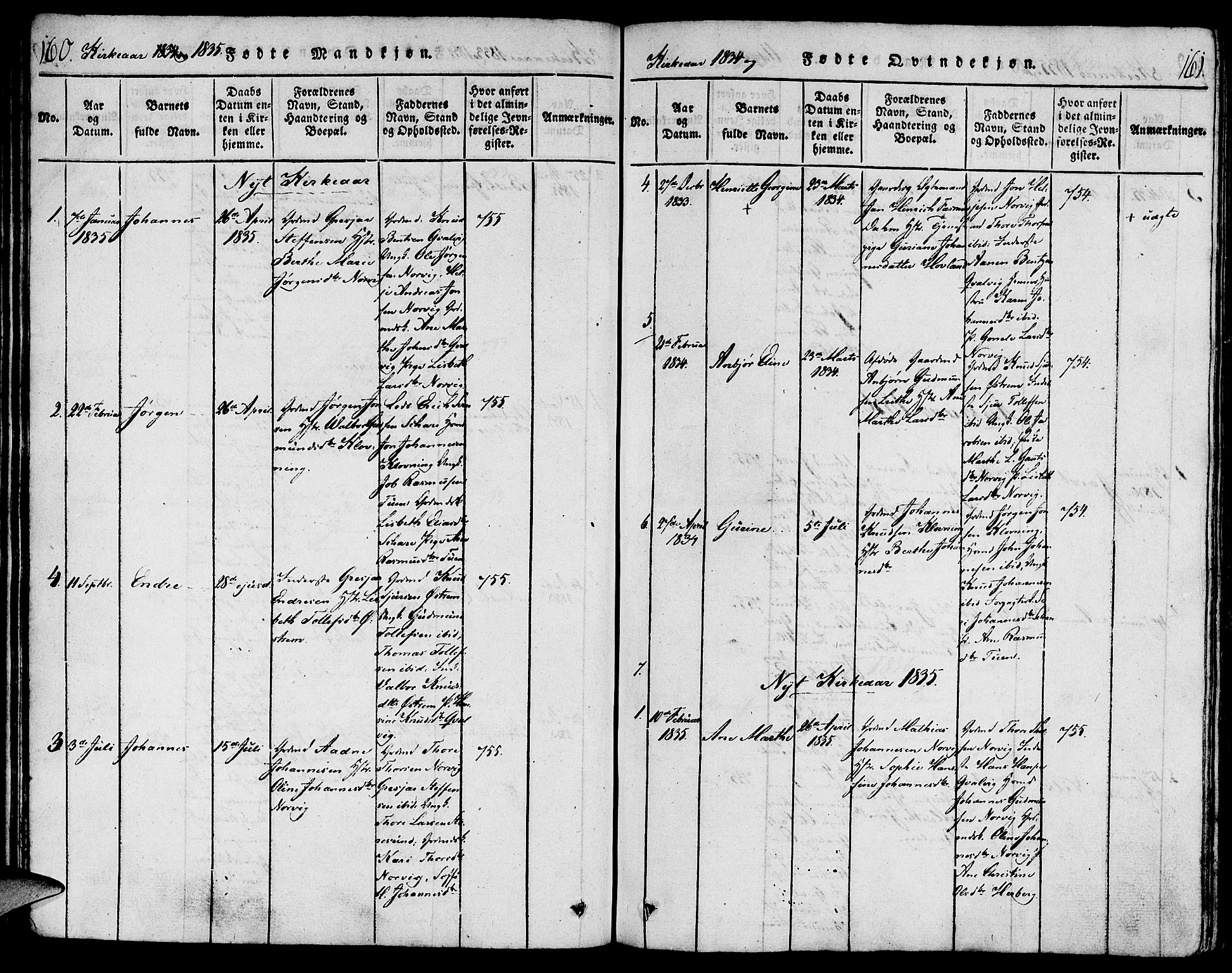 Torvastad sokneprestkontor, AV/SAST-A -101857/H/Ha/Haa/L0003: Parish register (official) no. A 3 /2, 1817-1837, p. 160-161