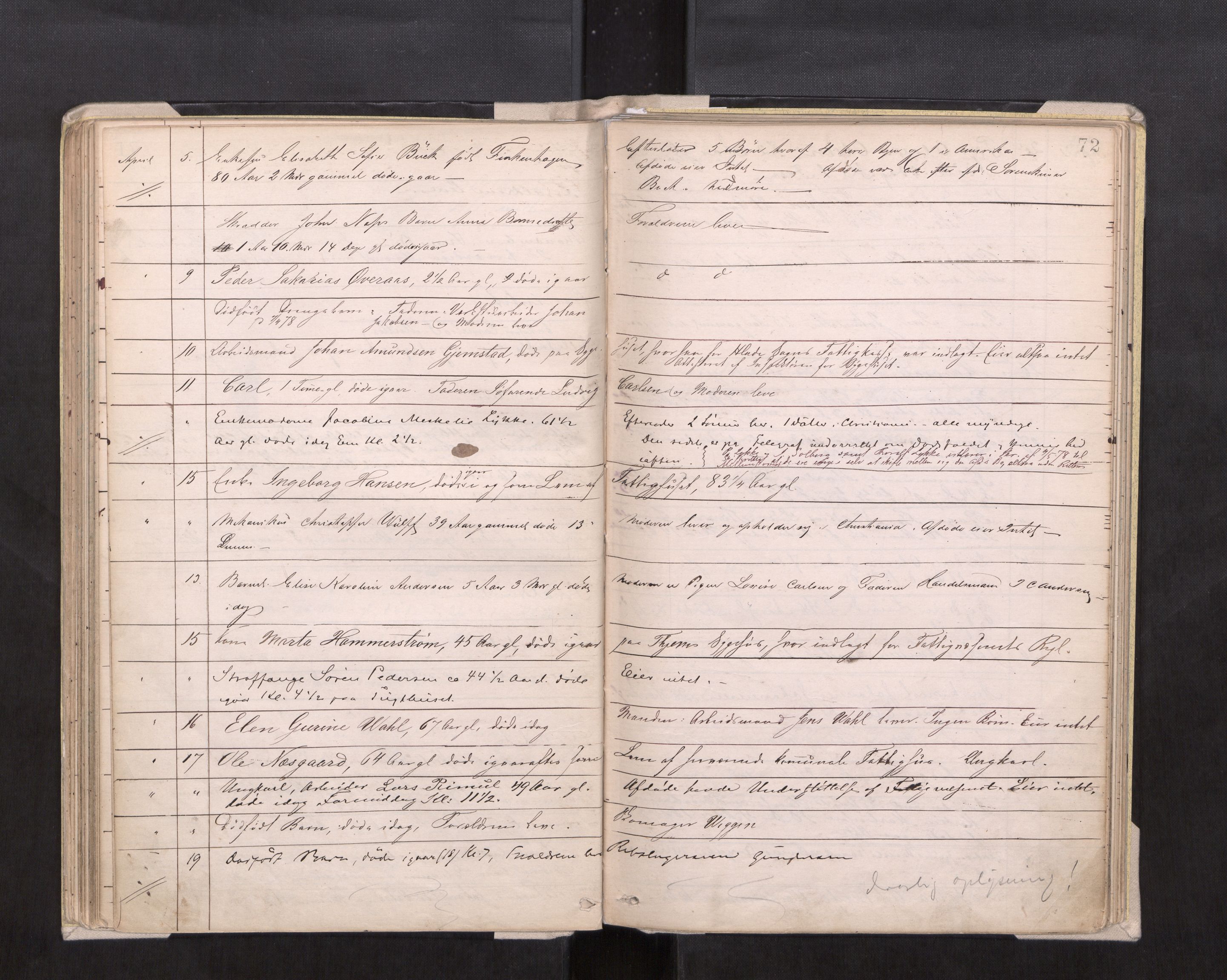 Trondheim byfogd, AV/SAT-A-0003/1/3/3L/L0002: Dødsanmeldelsesprotokoll, 1875-1879, p. 72