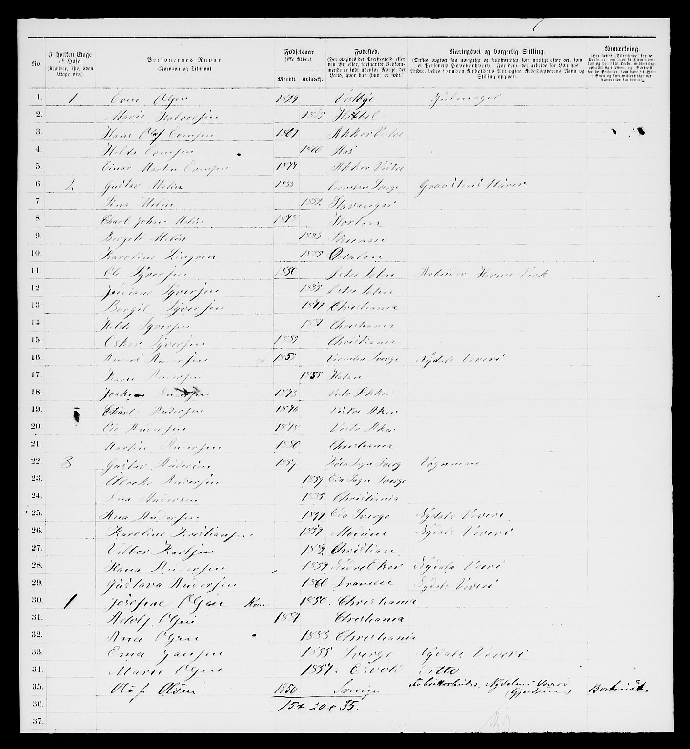 RA, 1885 census for 0301 Kristiania, 1885, p. 13342