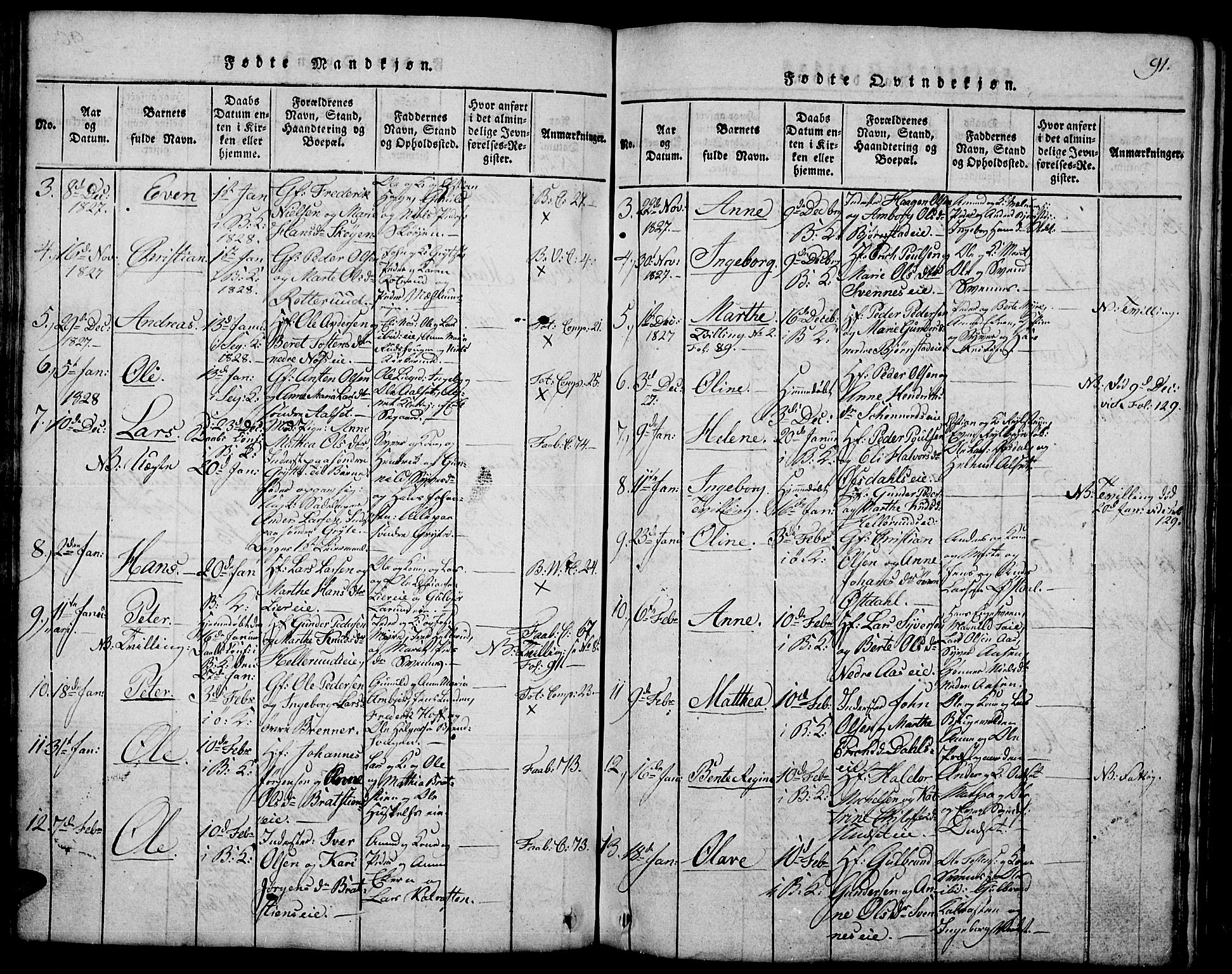 Biri prestekontor, AV/SAH-PREST-096/H/Ha/Hab/L0001: Parish register (copy) no. 1, 1814-1828, p. 91