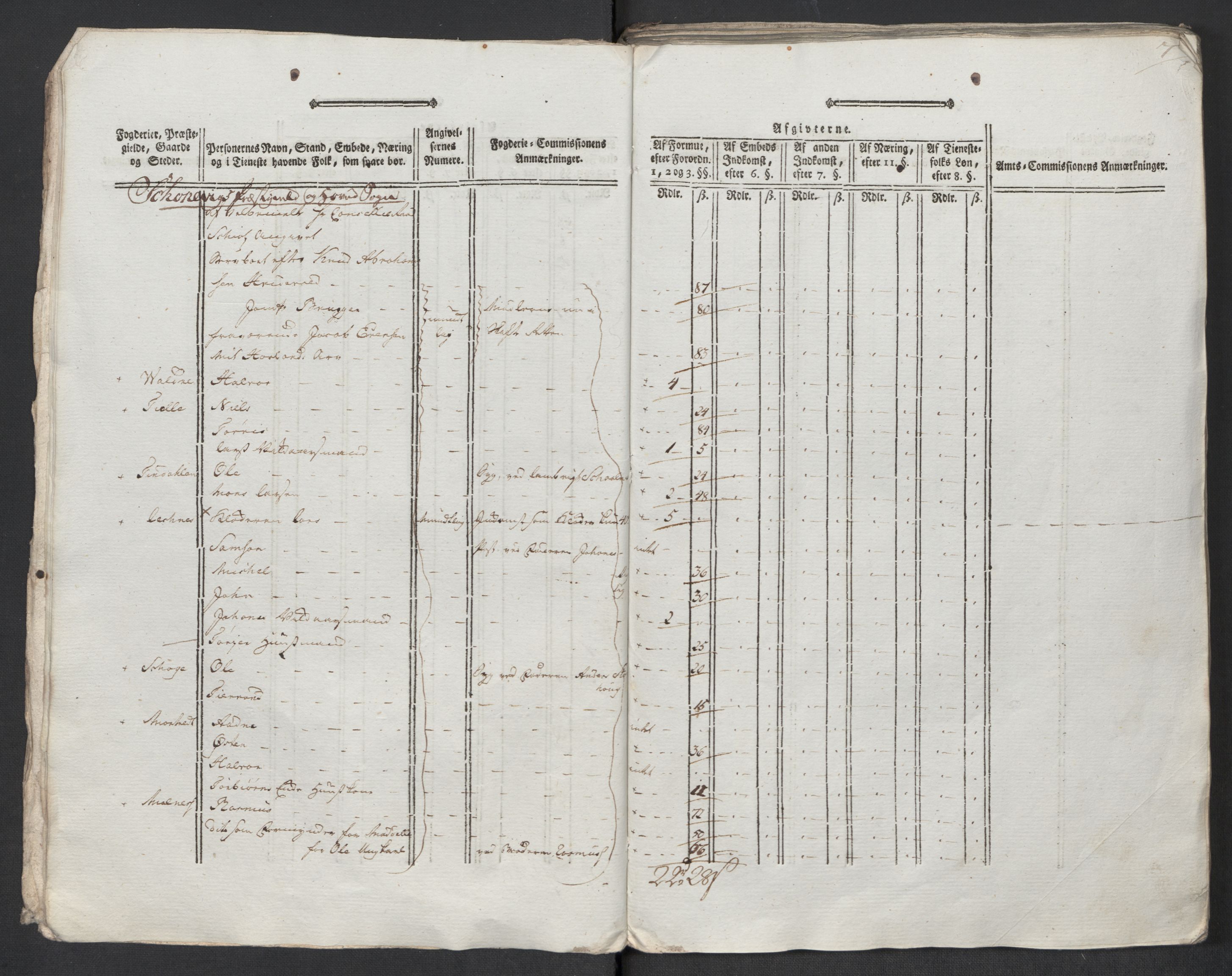 Rentekammeret inntil 1814, Reviderte regnskaper, Mindre regnskaper, AV/RA-EA-4068/Rf/Rfe/L0049: Sunnhordland og Hardanger fogderi, Sunnmøre fogderi, 1789, p. 127