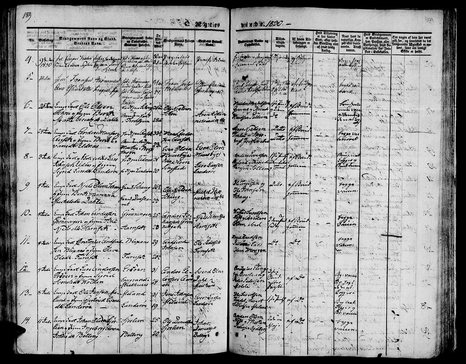Ministerialprotokoller, klokkerbøker og fødselsregistre - Sør-Trøndelag, SAT/A-1456/646/L0609: Parish register (official) no. 646A07, 1826-1838, p. 189