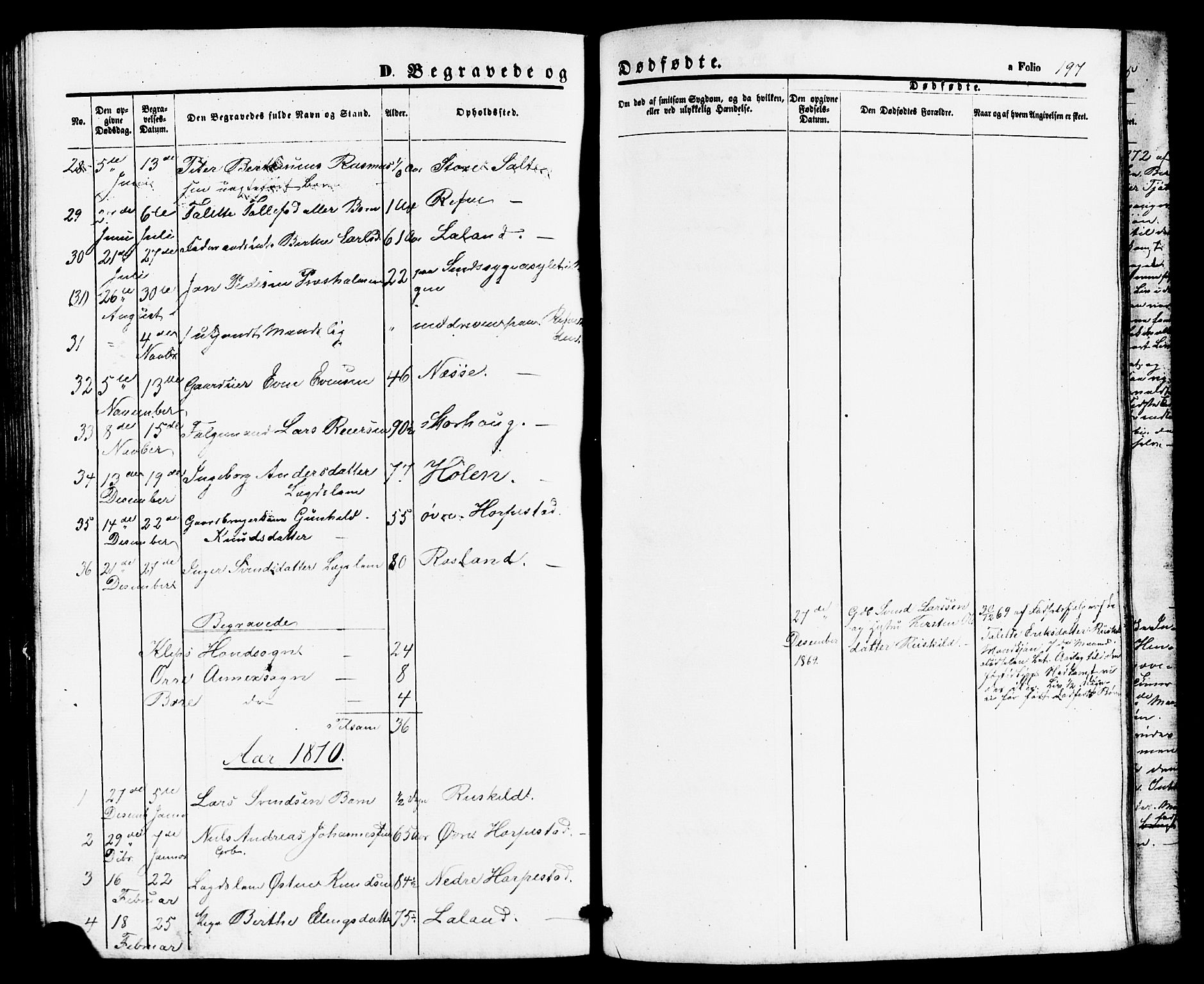 Klepp sokneprestkontor, SAST/A-101803/001/3/30BB/L0002: Parish register (copy) no. B 2, 1860-1875, p. 197