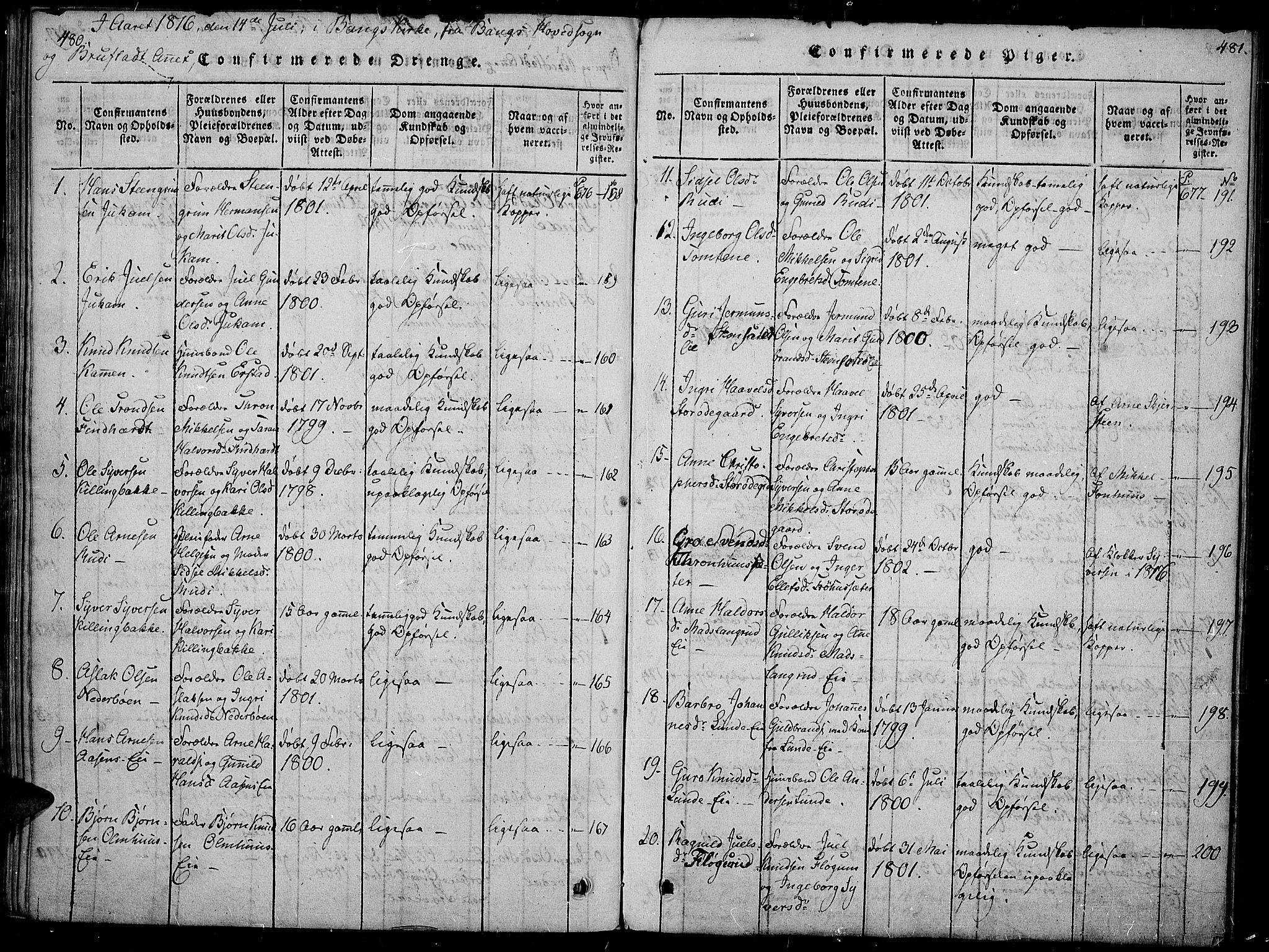 Sør-Aurdal prestekontor, SAH/PREST-128/H/Ha/Haa/L0002: Parish register (official) no. 2, 1815-1840, p. 480-481
