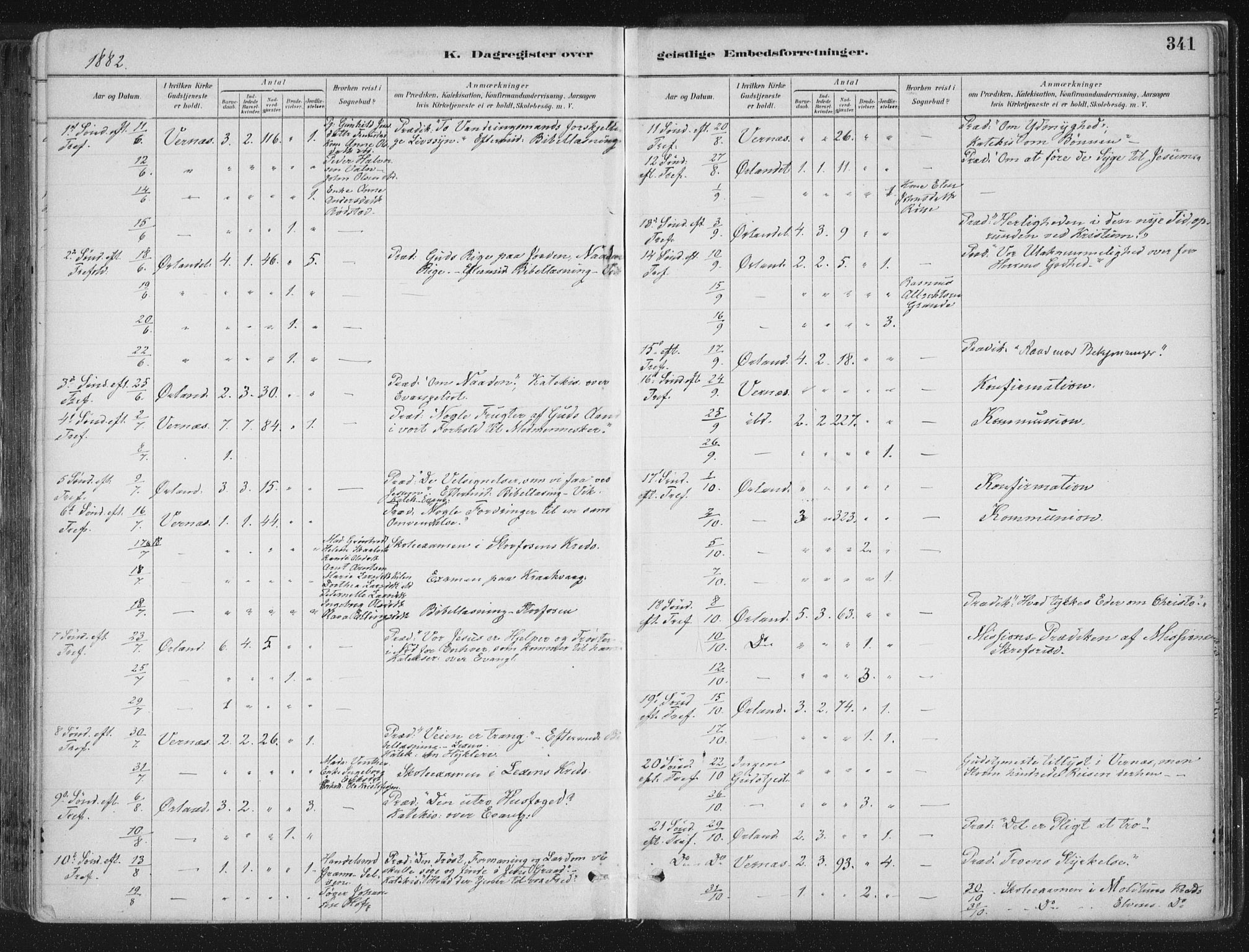 Ministerialprotokoller, klokkerbøker og fødselsregistre - Sør-Trøndelag, SAT/A-1456/659/L0739: Parish register (official) no. 659A09, 1879-1893, p. 341