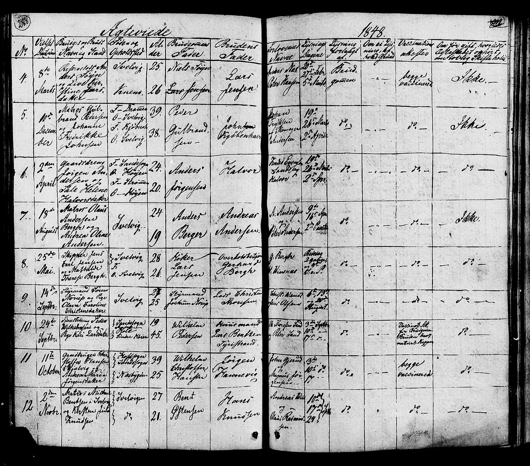 Hurum kirkebøker, SAKO/A-229/G/Ga/L0002: Parish register (copy) no. I 2, 1827-1857, p. 288