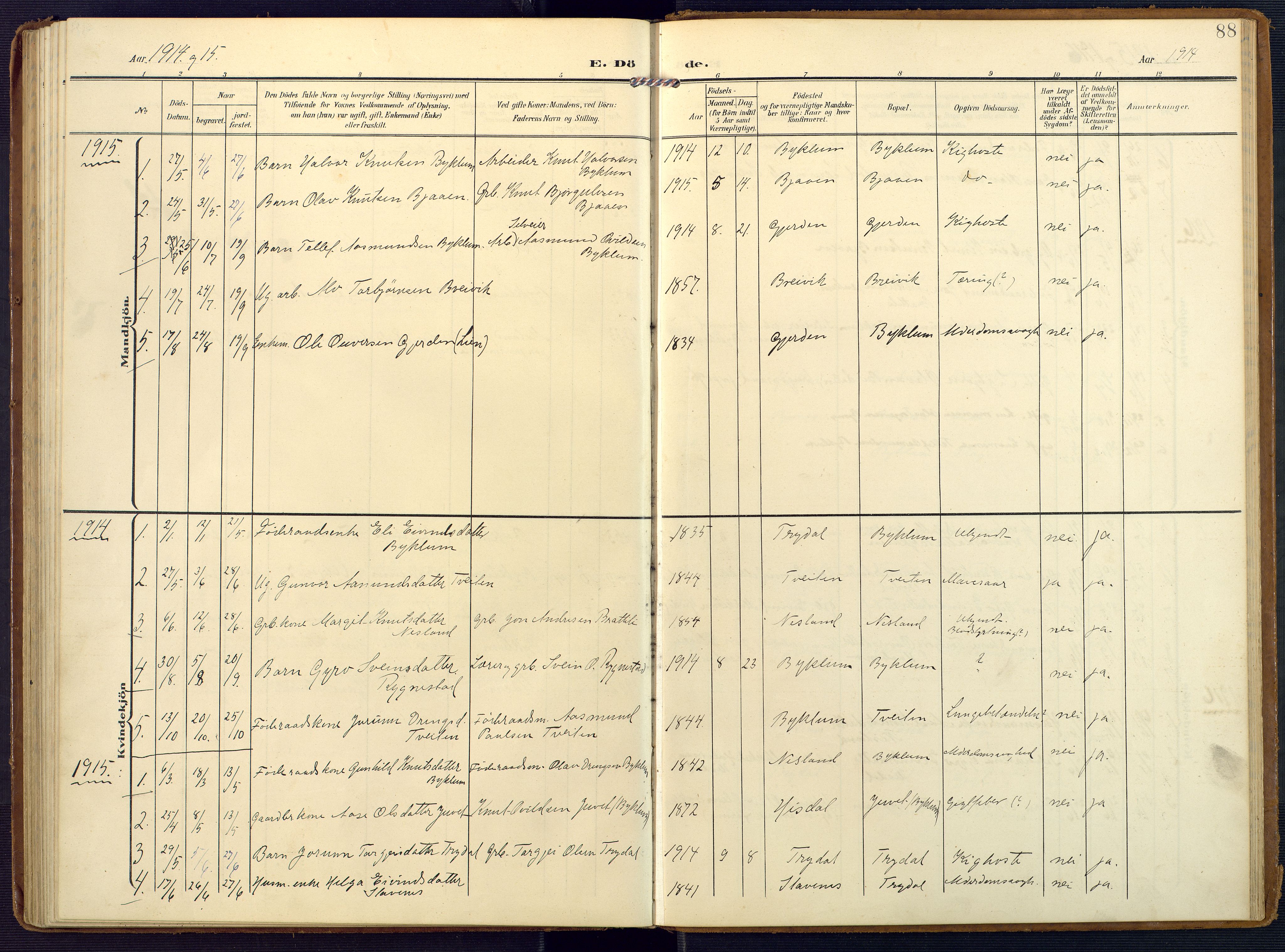 Valle sokneprestkontor, SAK/1111-0044/F/Fa/Faa/L0002: Parish register (official) no. A 2, 1907-1919, p. 88