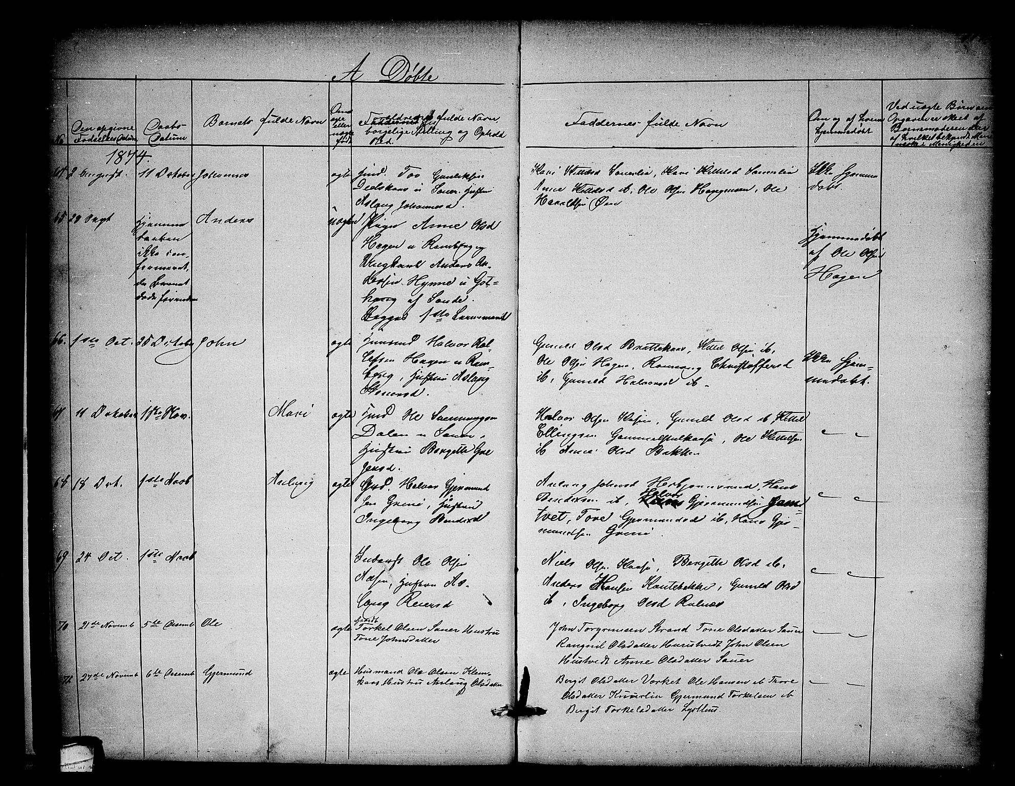 Heddal kirkebøker, SAKO/A-268/G/Ga/L0001: Parish register (copy) no. I 1, 1866-1878, p. 116-117