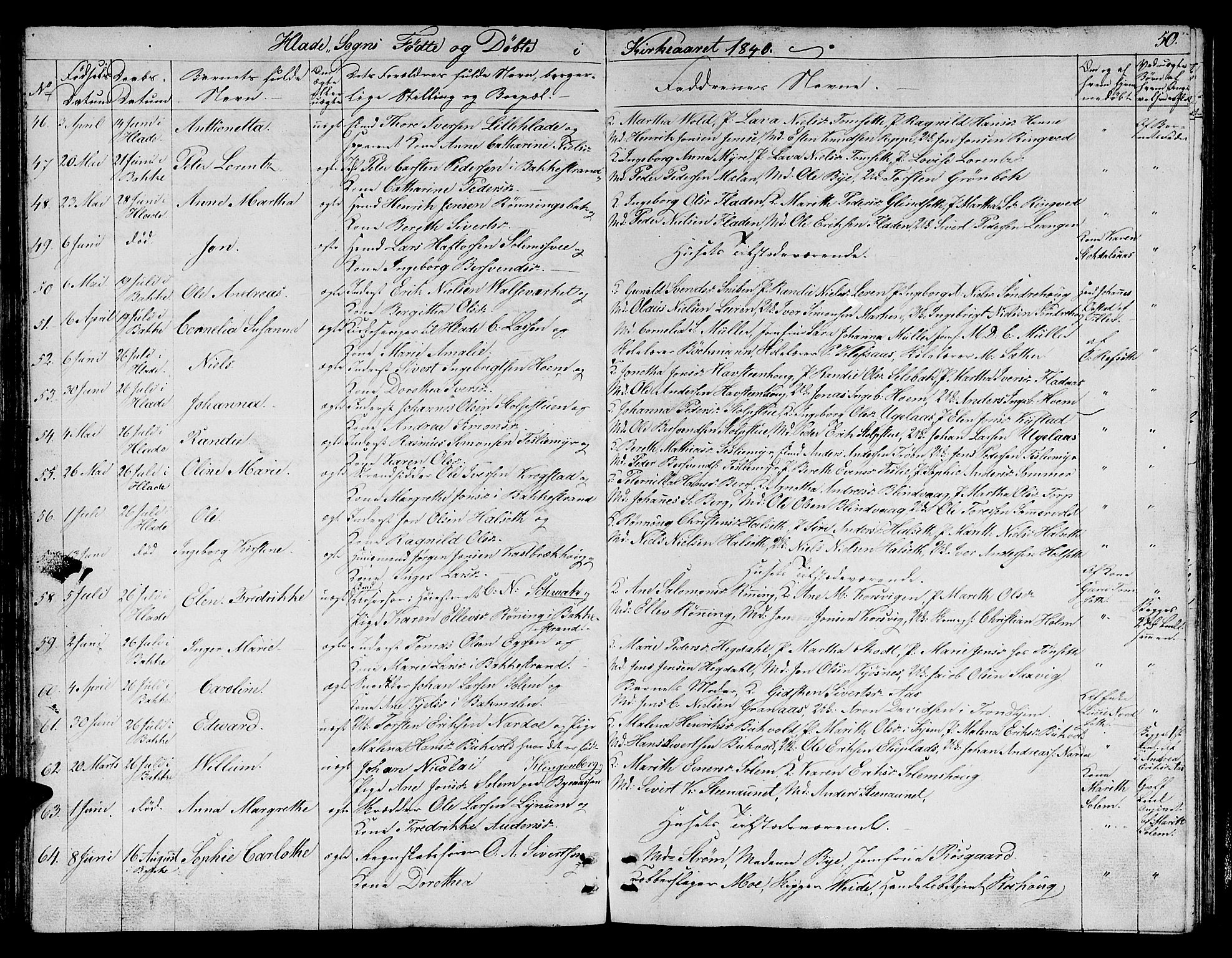 Ministerialprotokoller, klokkerbøker og fødselsregistre - Sør-Trøndelag, SAT/A-1456/606/L0308: Parish register (copy) no. 606C04, 1829-1840, p. 50