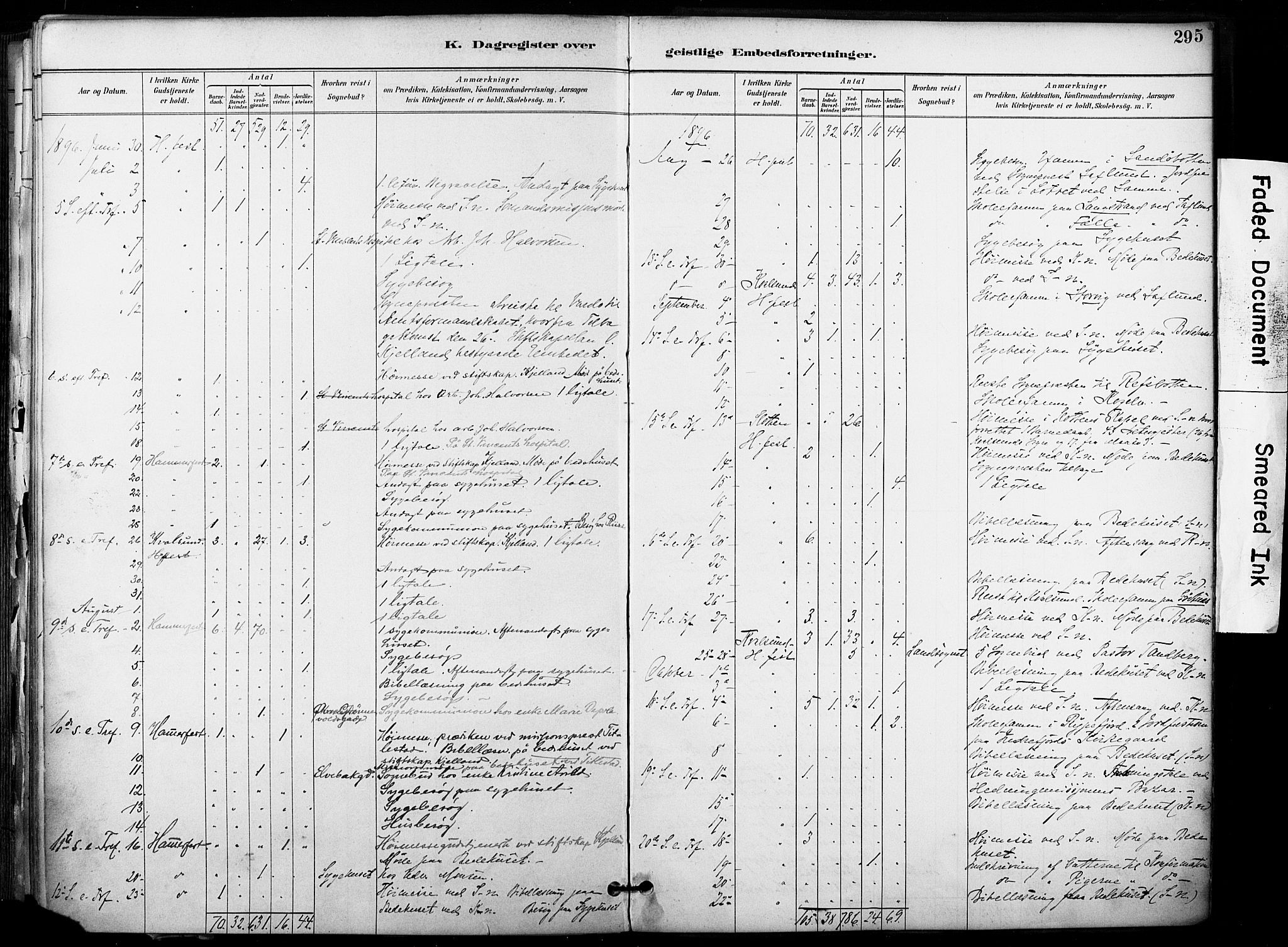 Hammerfest sokneprestkontor, AV/SATØ-S-1347/H/Ha/L0009.kirke: Parish register (official) no. 9, 1889-1897, p. 295