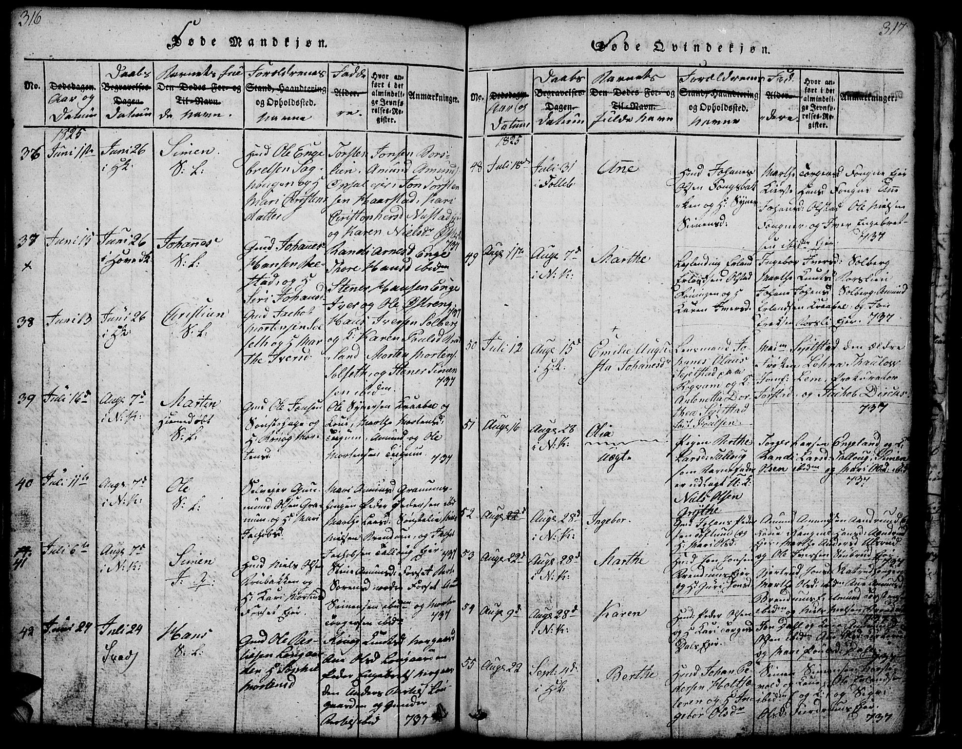 Gausdal prestekontor, AV/SAH-PREST-090/H/Ha/Hab/L0001: Parish register (copy) no. 1, 1817-1848, p. 316-317