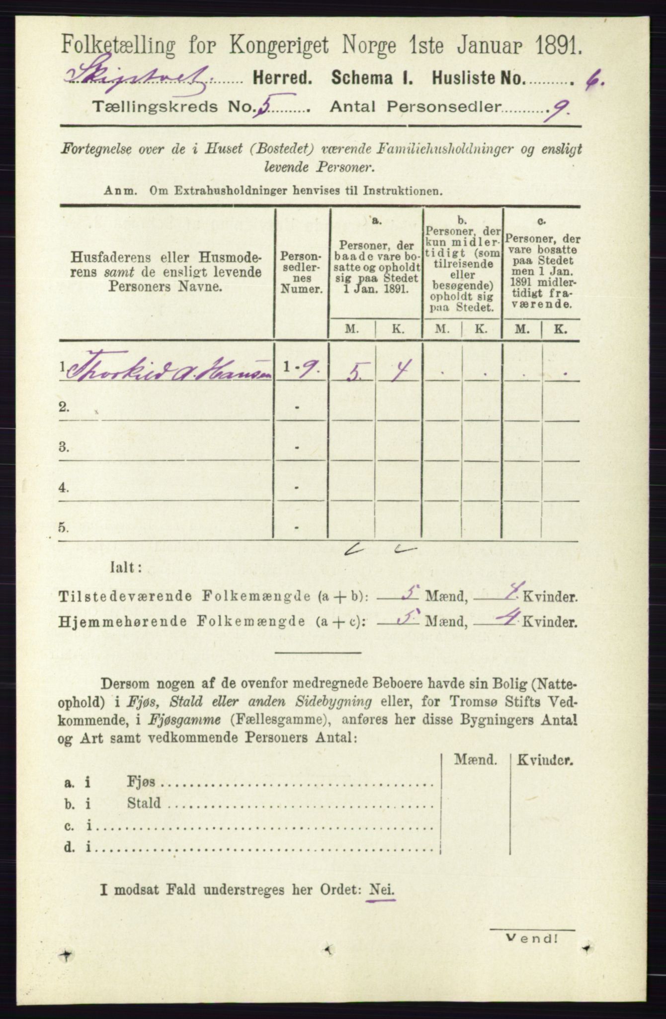 RA, 1891 census for 0127 Skiptvet, 1891, p. 2580
