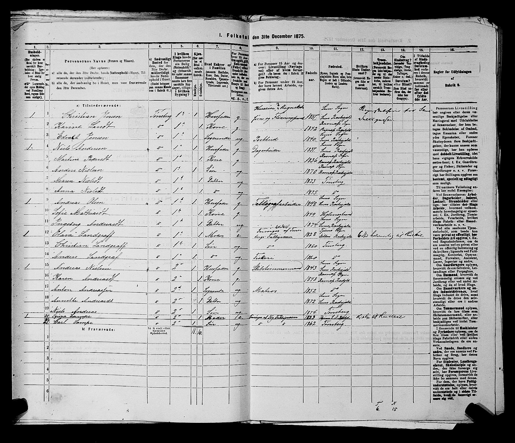 SAKO, 1875 census for 0705P Tønsberg, 1875, p. 259