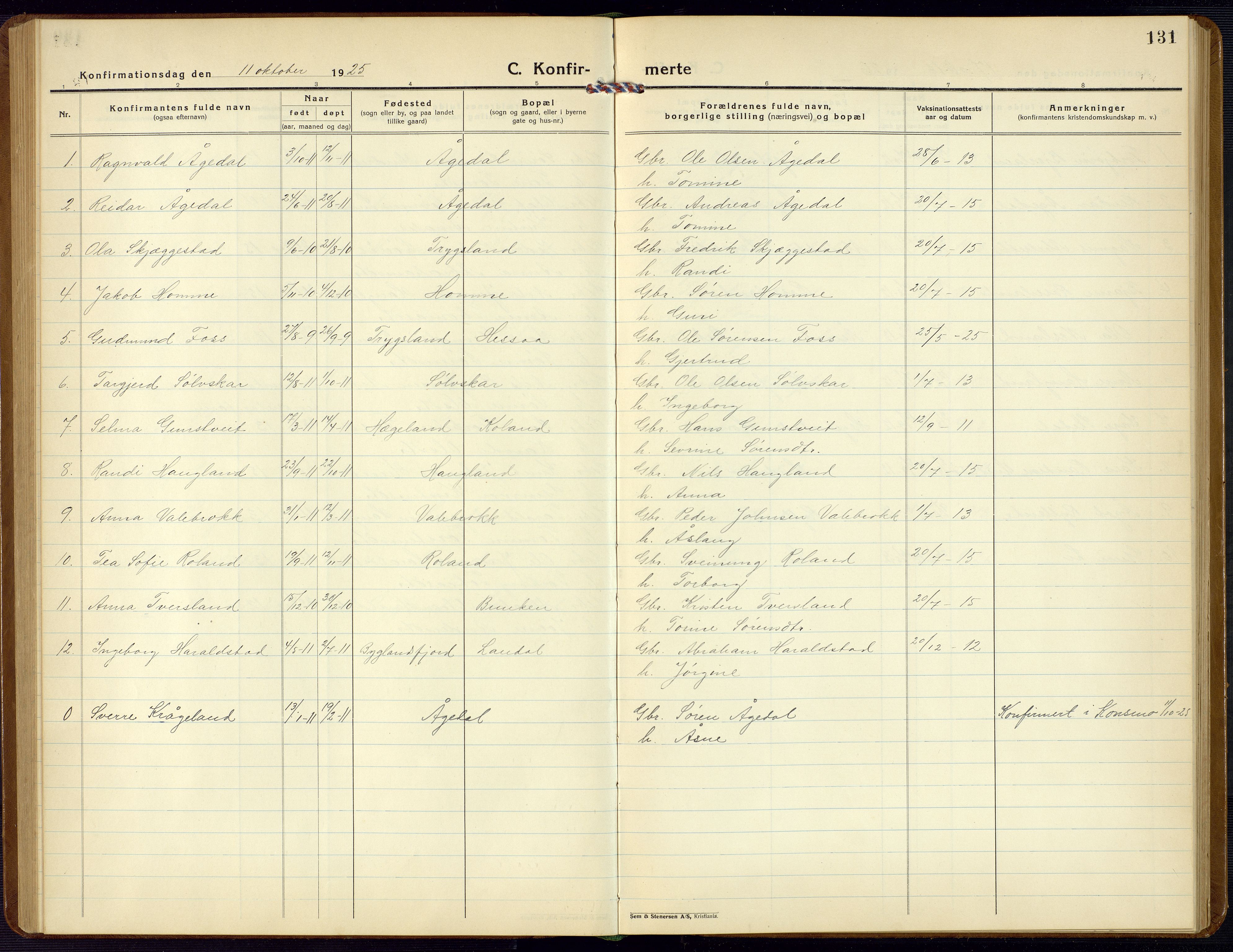 Bjelland sokneprestkontor, SAK/1111-0005/F/Fb/Fba/L0006: Parish register (copy) no. B 6, 1923-1956, p. 131