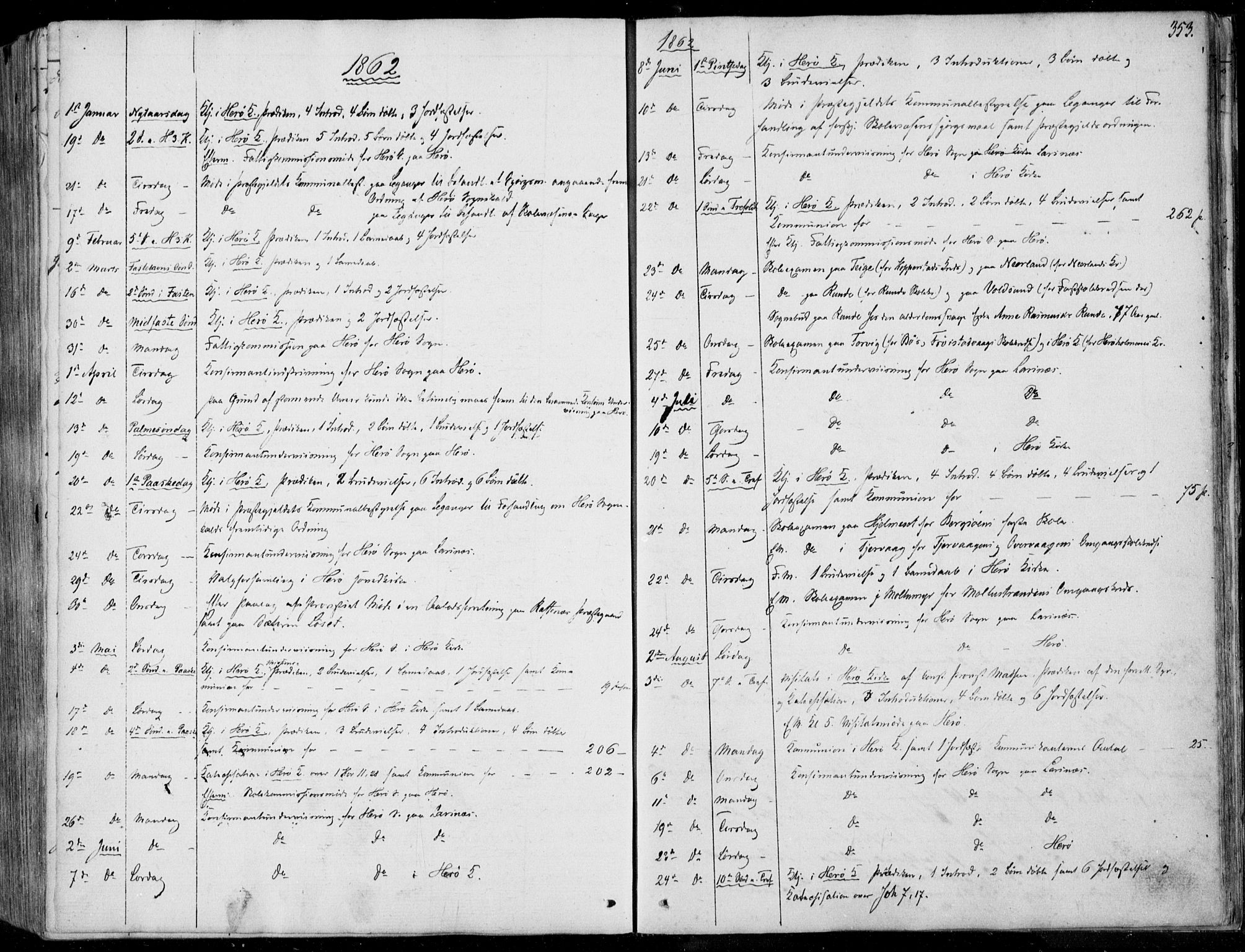 Ministerialprotokoller, klokkerbøker og fødselsregistre - Møre og Romsdal, AV/SAT-A-1454/507/L0070: Parish register (official) no. 507A05, 1842-1873, p. 353