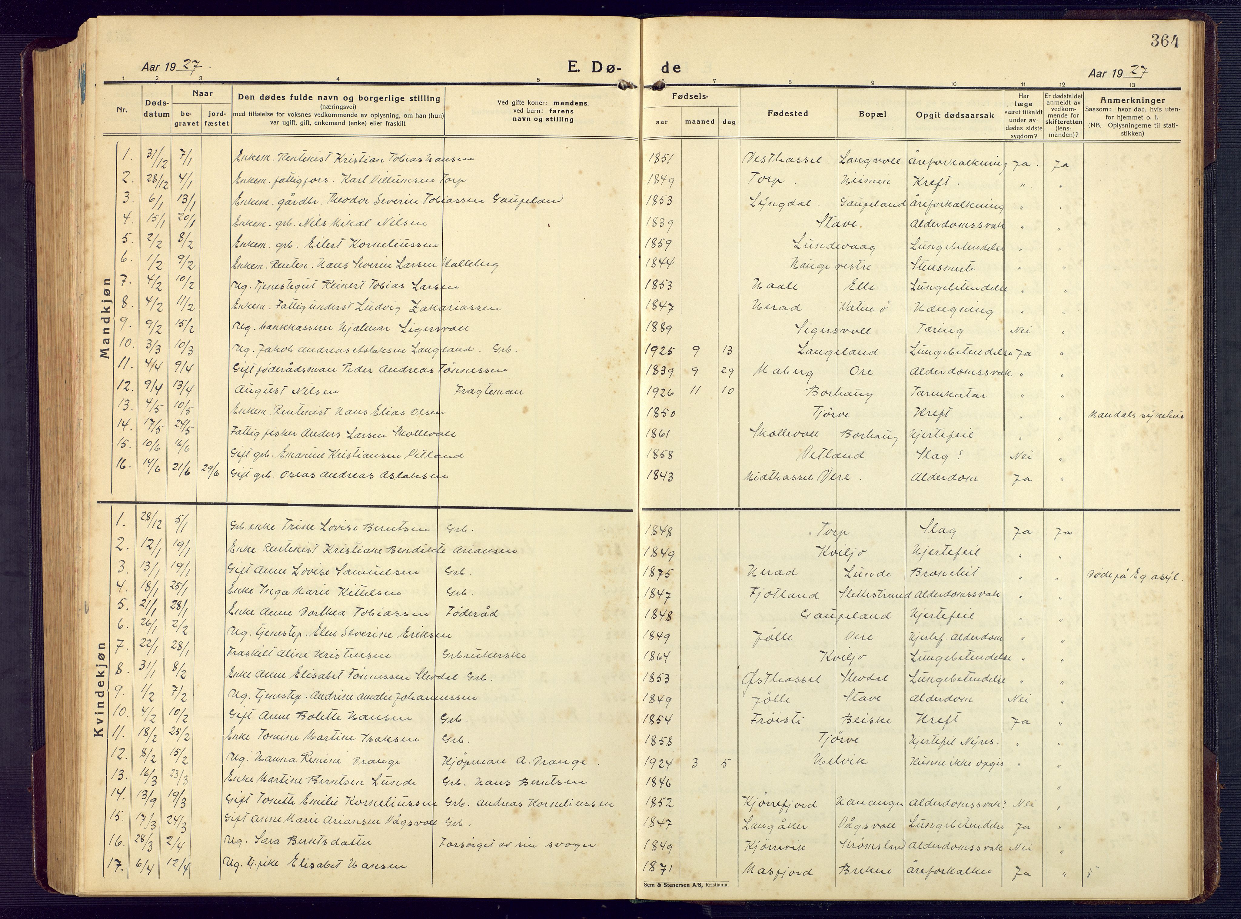 Lista sokneprestkontor, AV/SAK-1111-0027/F/Fb/L0006: Parish register (copy) no. B 6, 1924-1947, p. 364