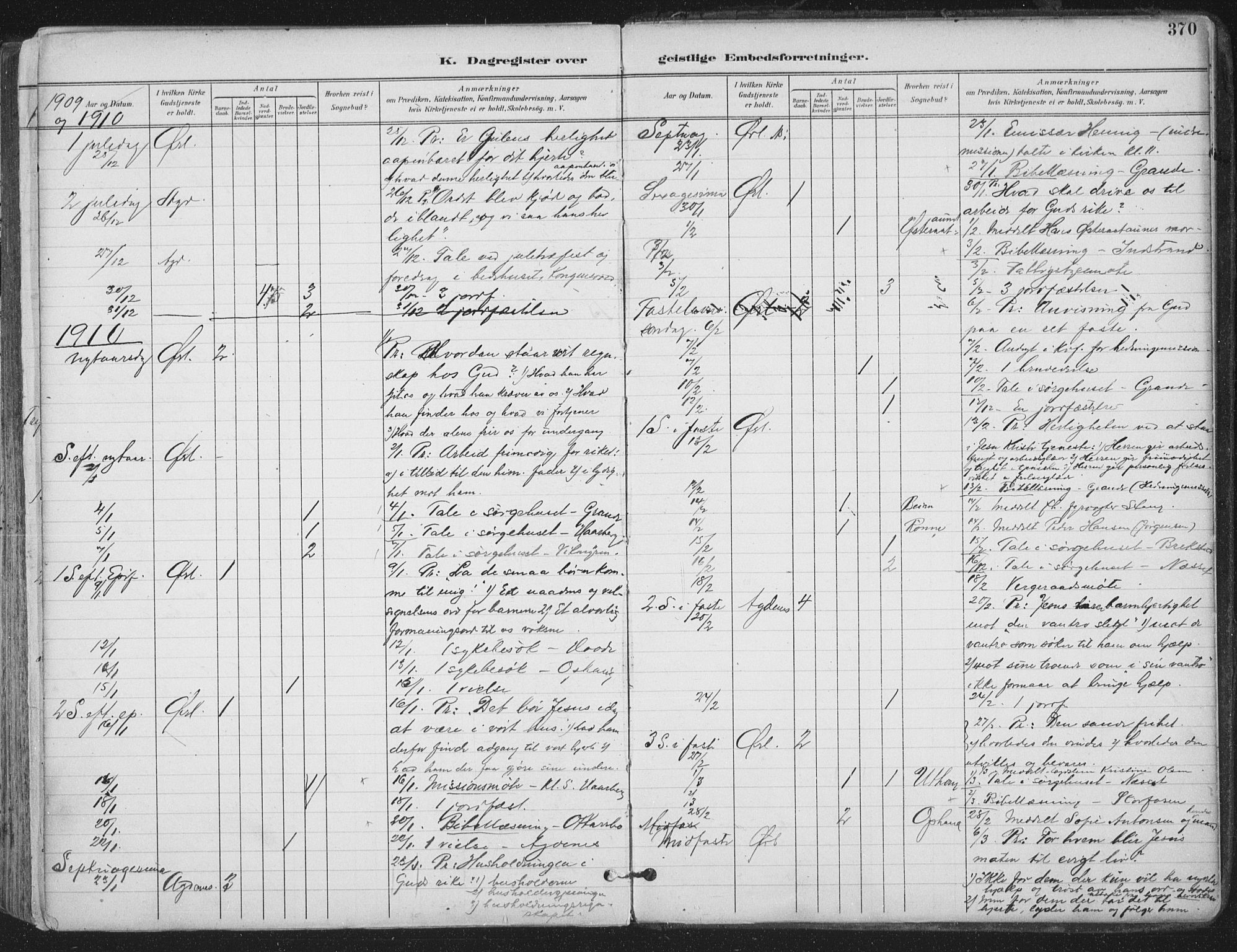 Ministerialprotokoller, klokkerbøker og fødselsregistre - Sør-Trøndelag, AV/SAT-A-1456/659/L0743: Parish register (official) no. 659A13, 1893-1910, p. 370