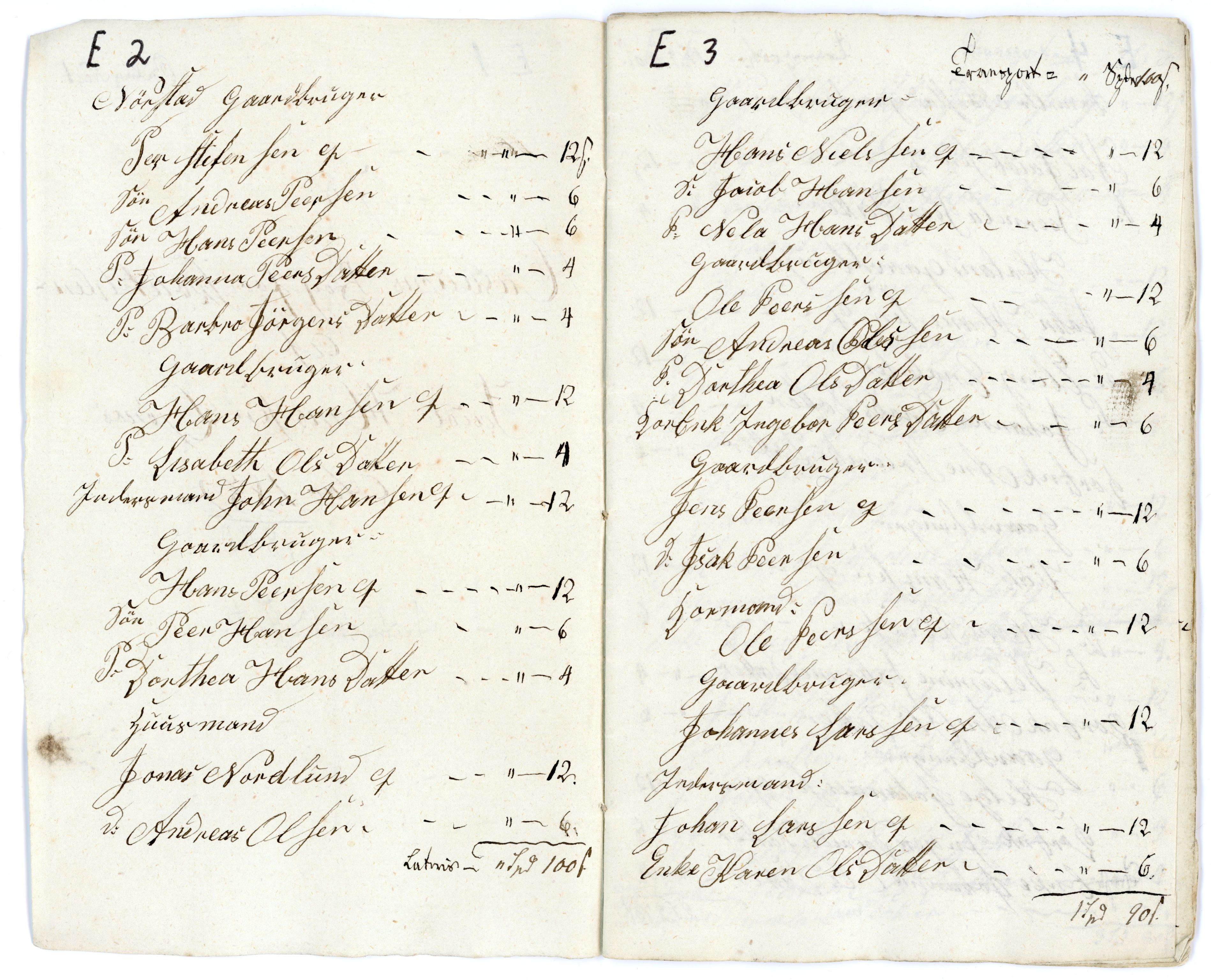 Skjerstad kommune. Skolestyret, AIN/K-18421.510/F/Fa/L0001: Vestre skoledistrikt, 1832-1840